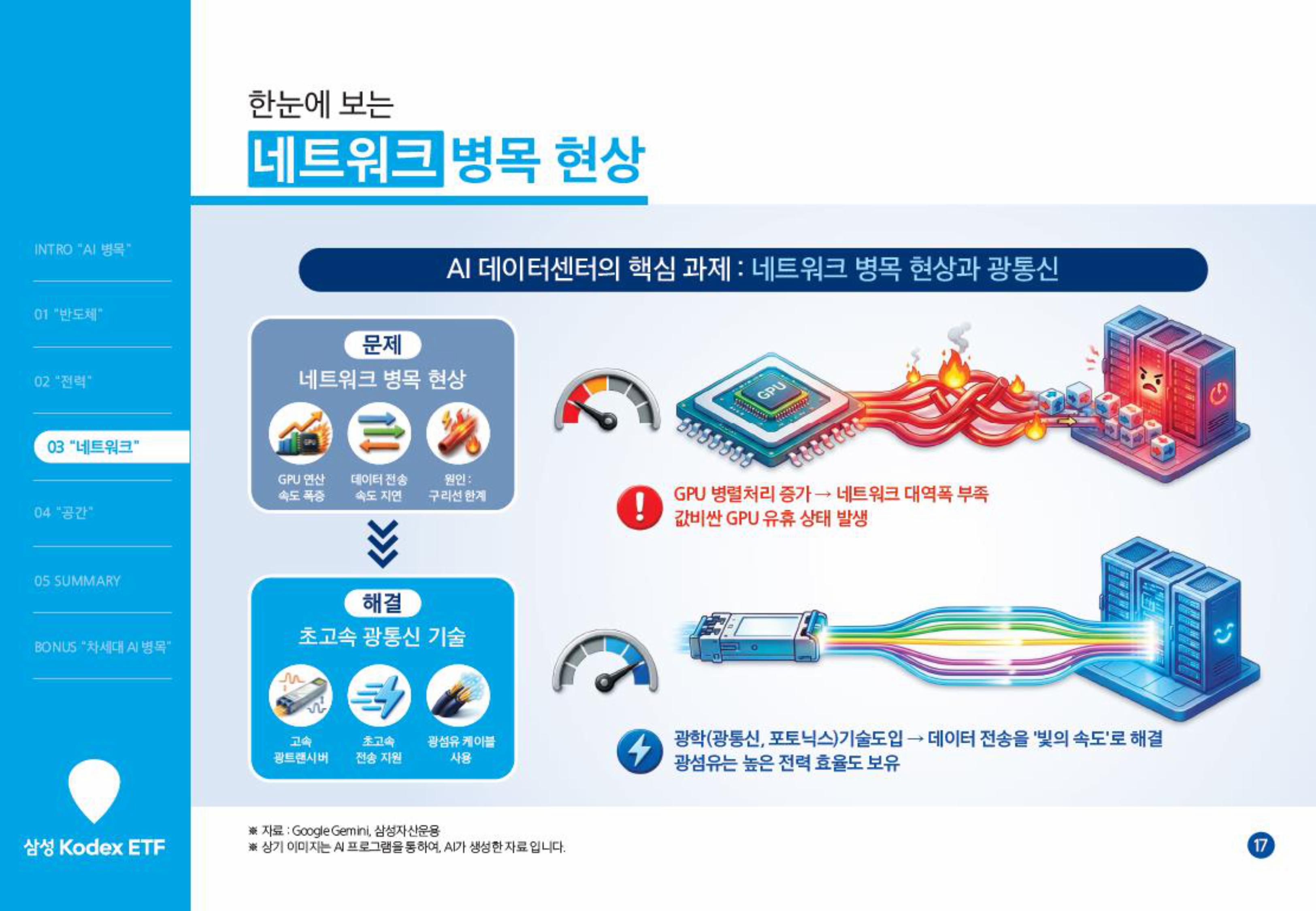 [웹세미나] 하반기투자키워드_AI병목-images-16.jpg
