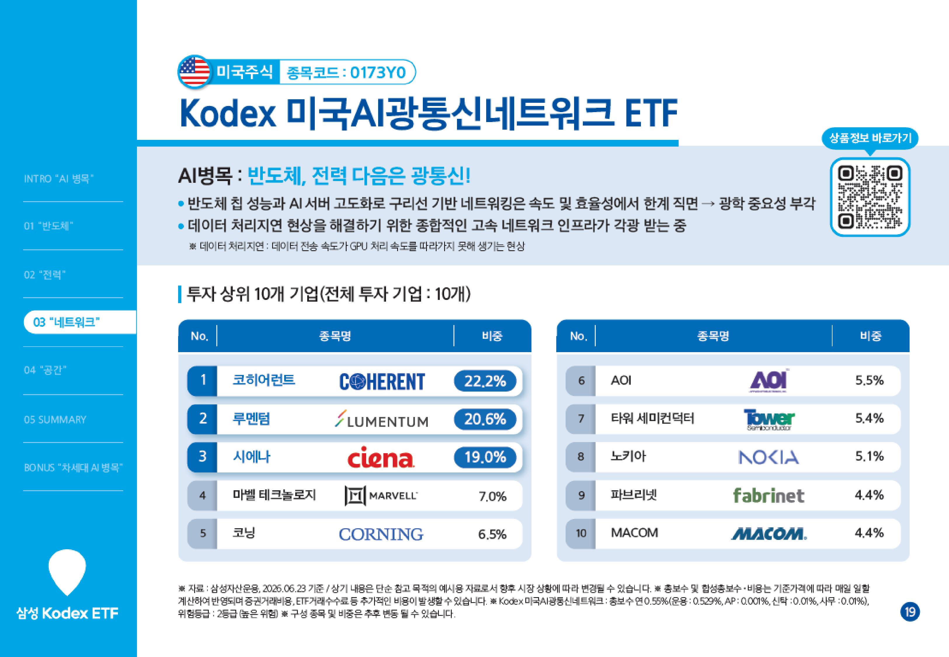 [웹세미나] 하반기투자키워드_AI병목-images-18.jpg