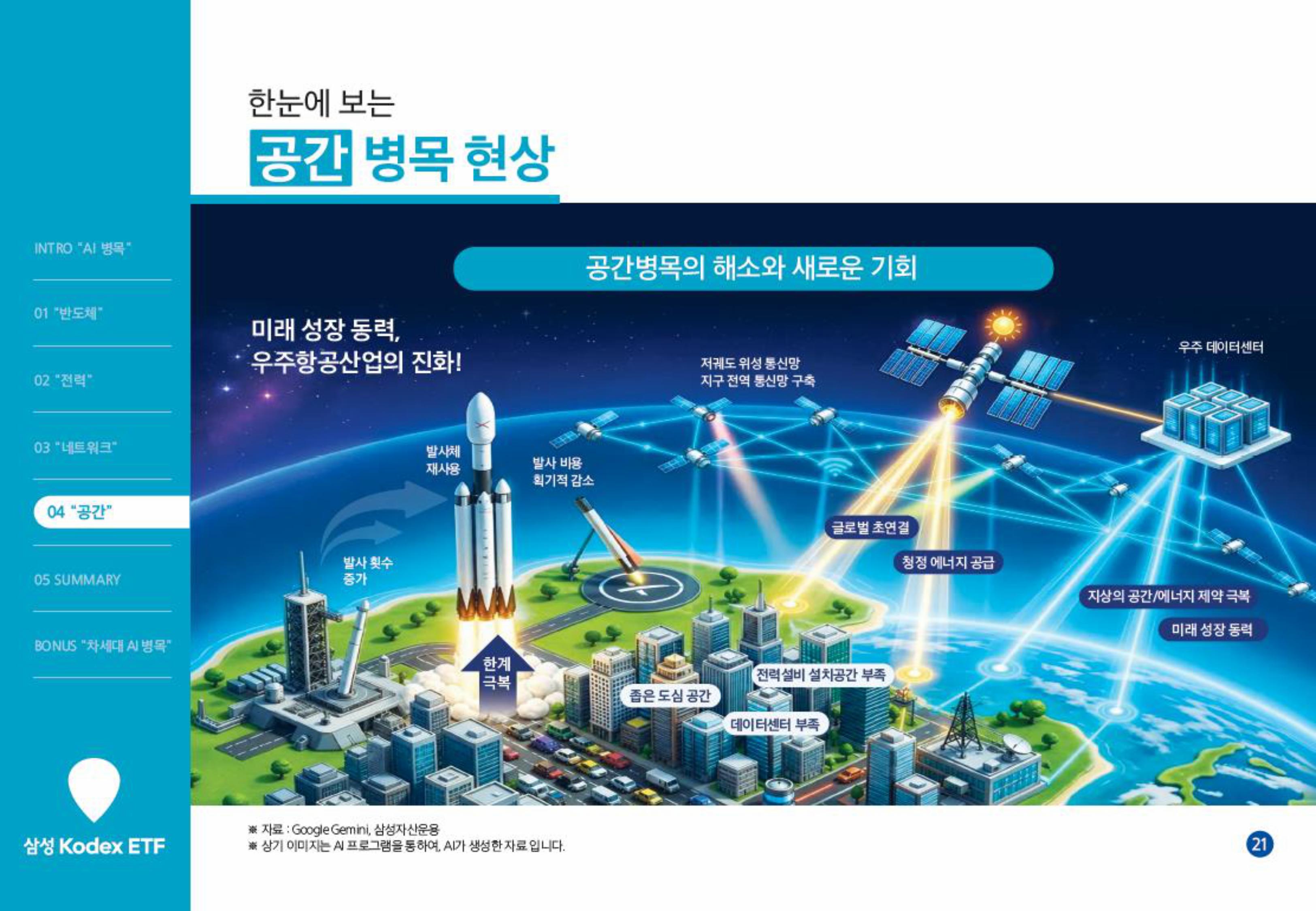 [웹세미나] 하반기투자키워드_AI병목-images-20.jpg