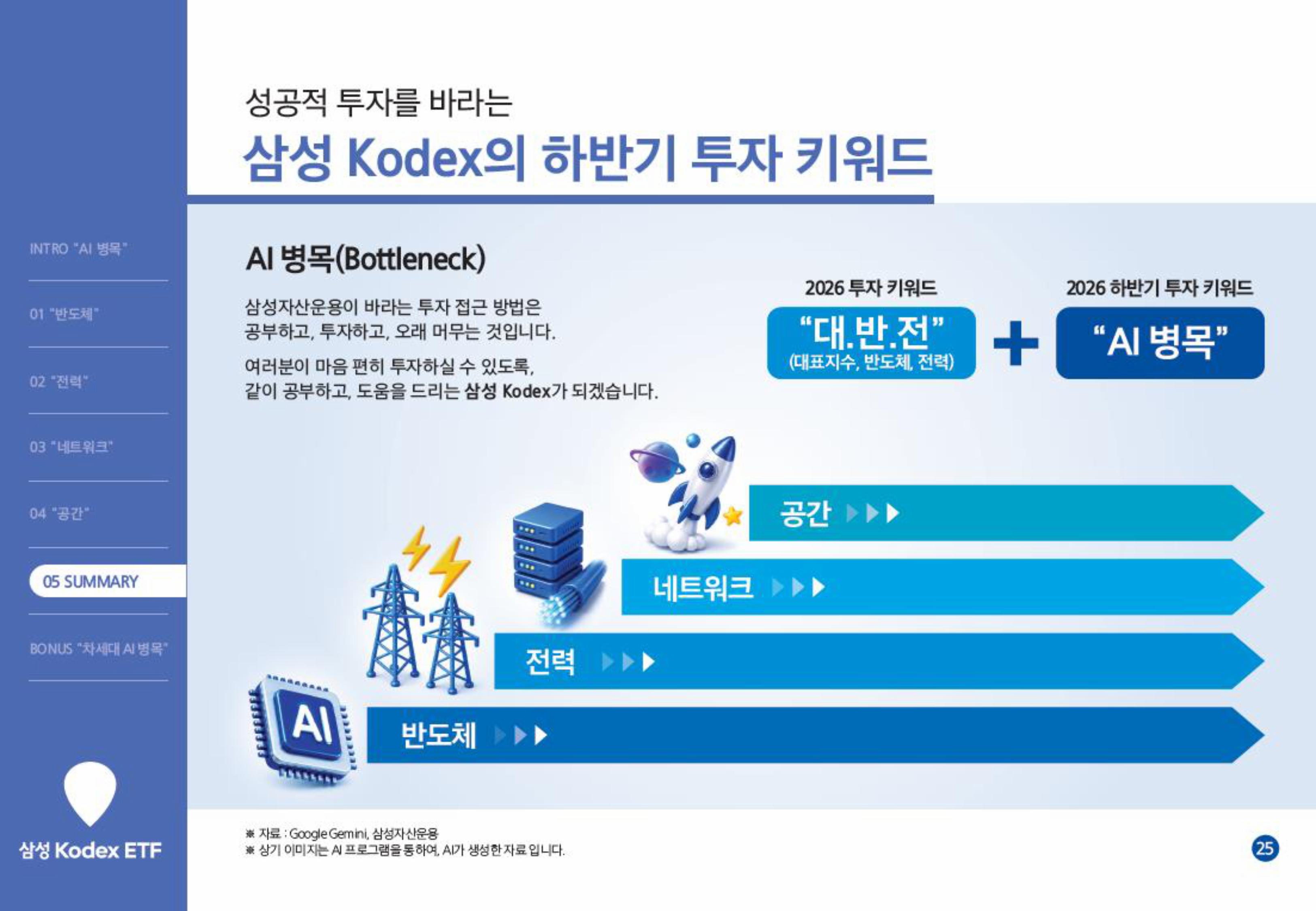 [웹세미나] 하반기투자키워드_AI병목-images-24.jpg