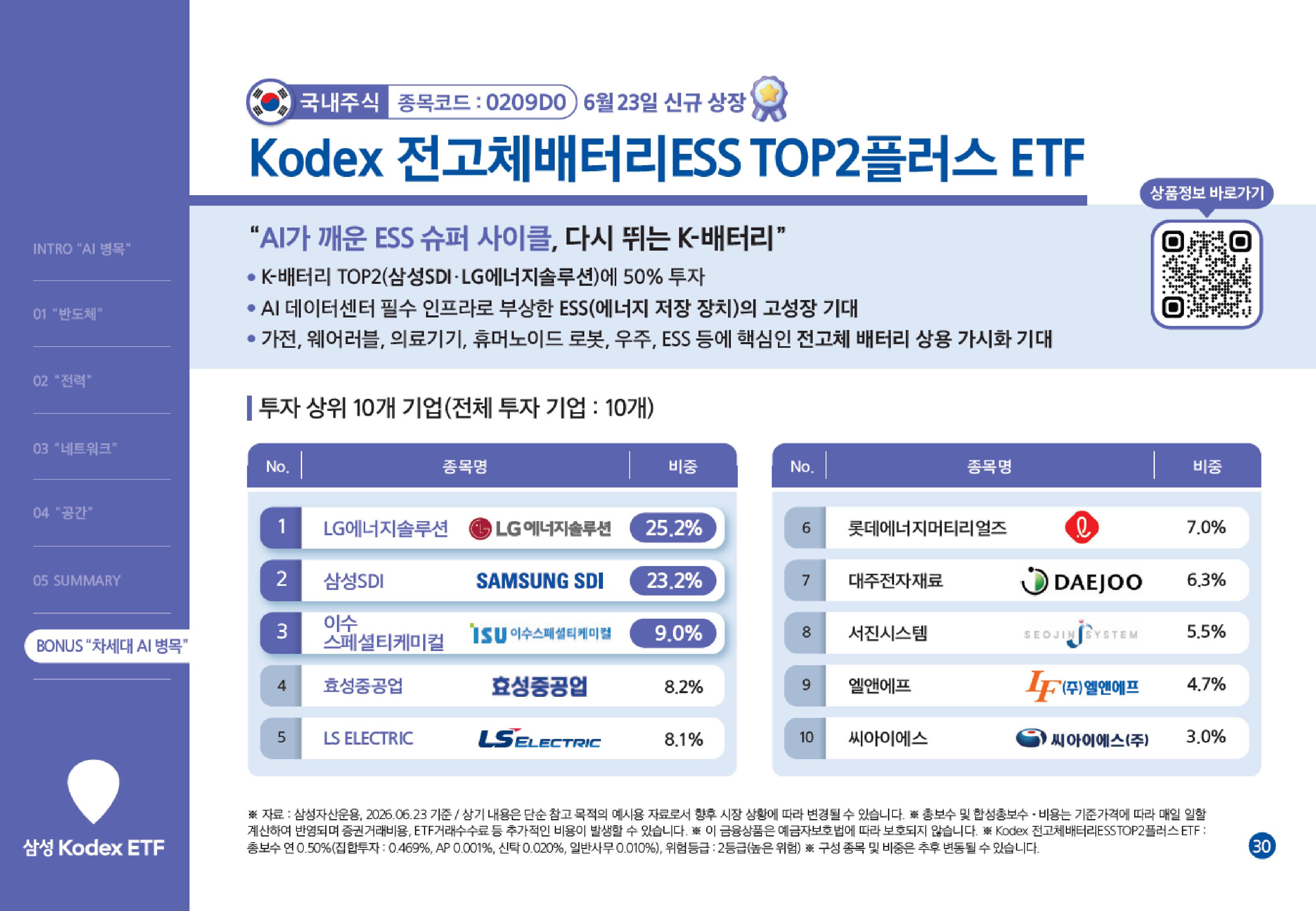 [웹세미나] 하반기투자키워드_AI병목-images-29.jpg