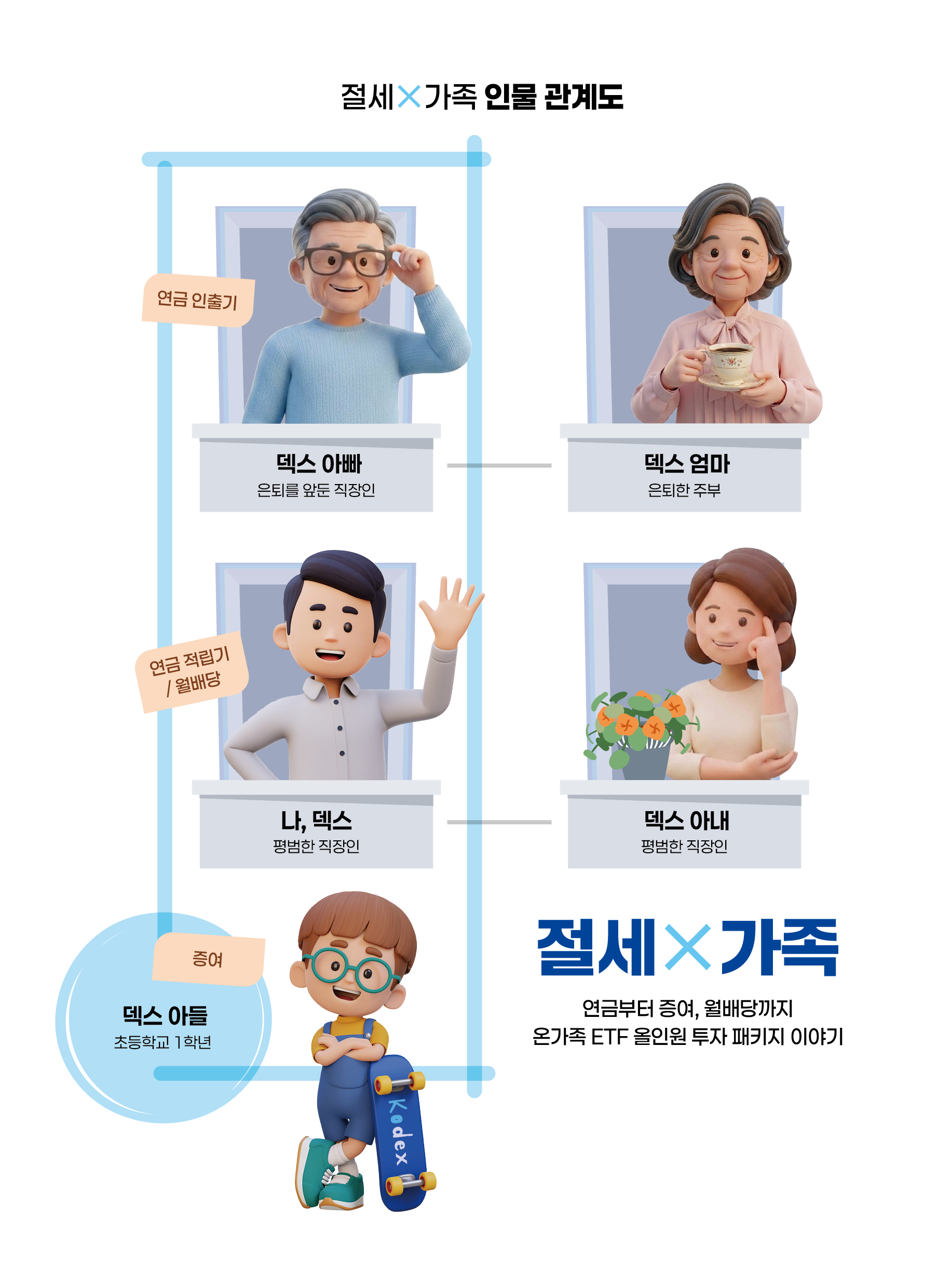 온가족ETF(2차)_v7_3.png