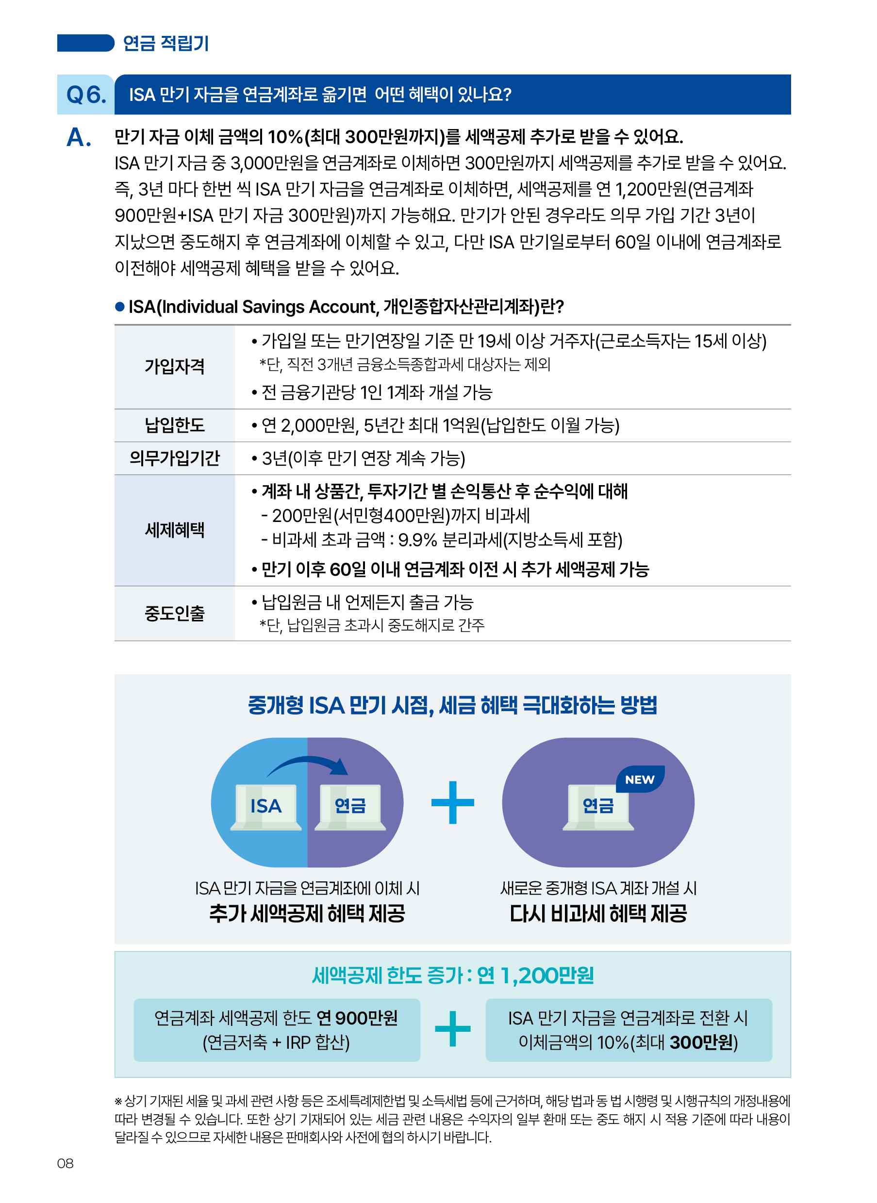 온가족ETF(2차)_v7_8.png