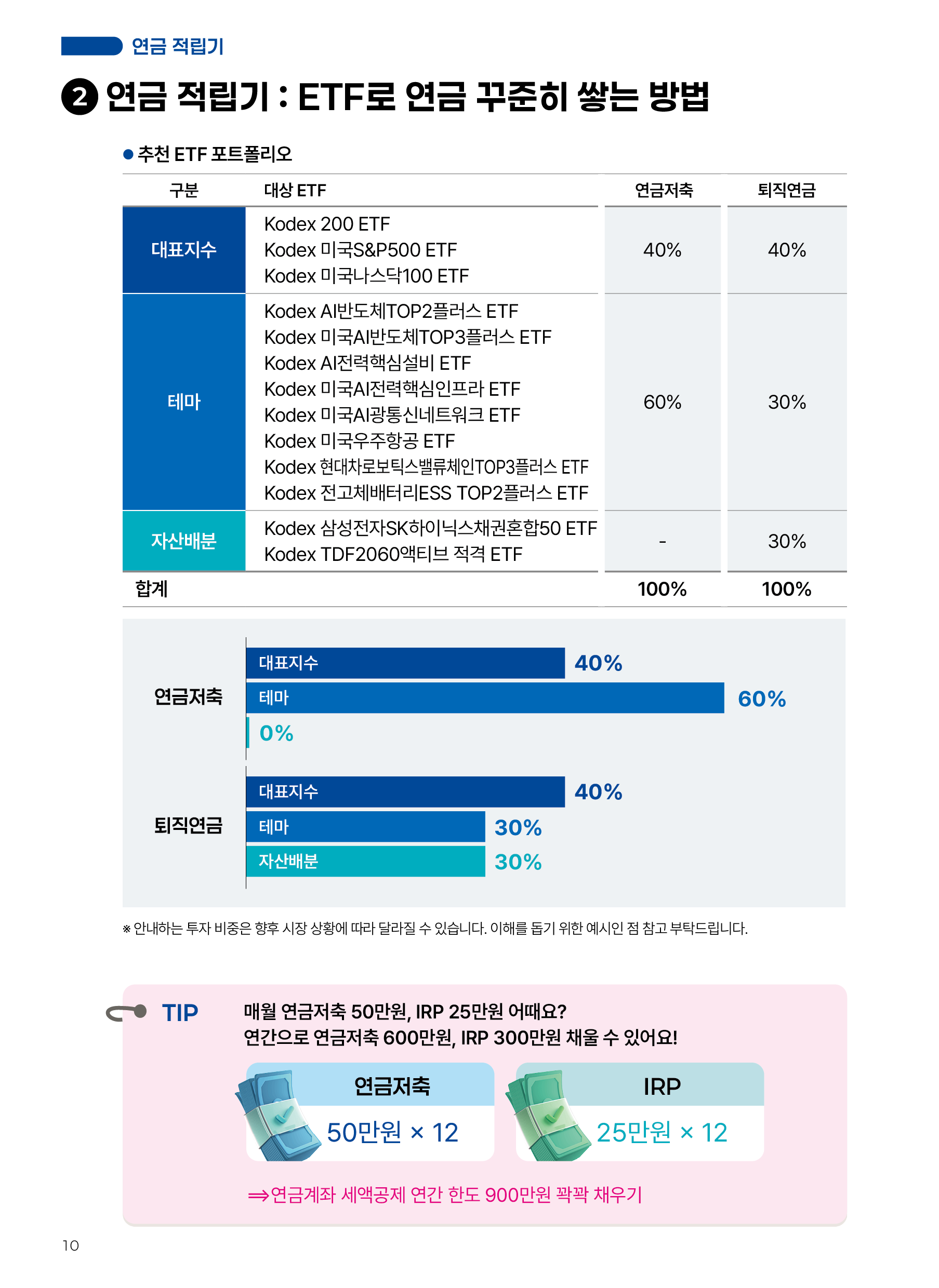 온가족ETF(2차)_v7_10.png