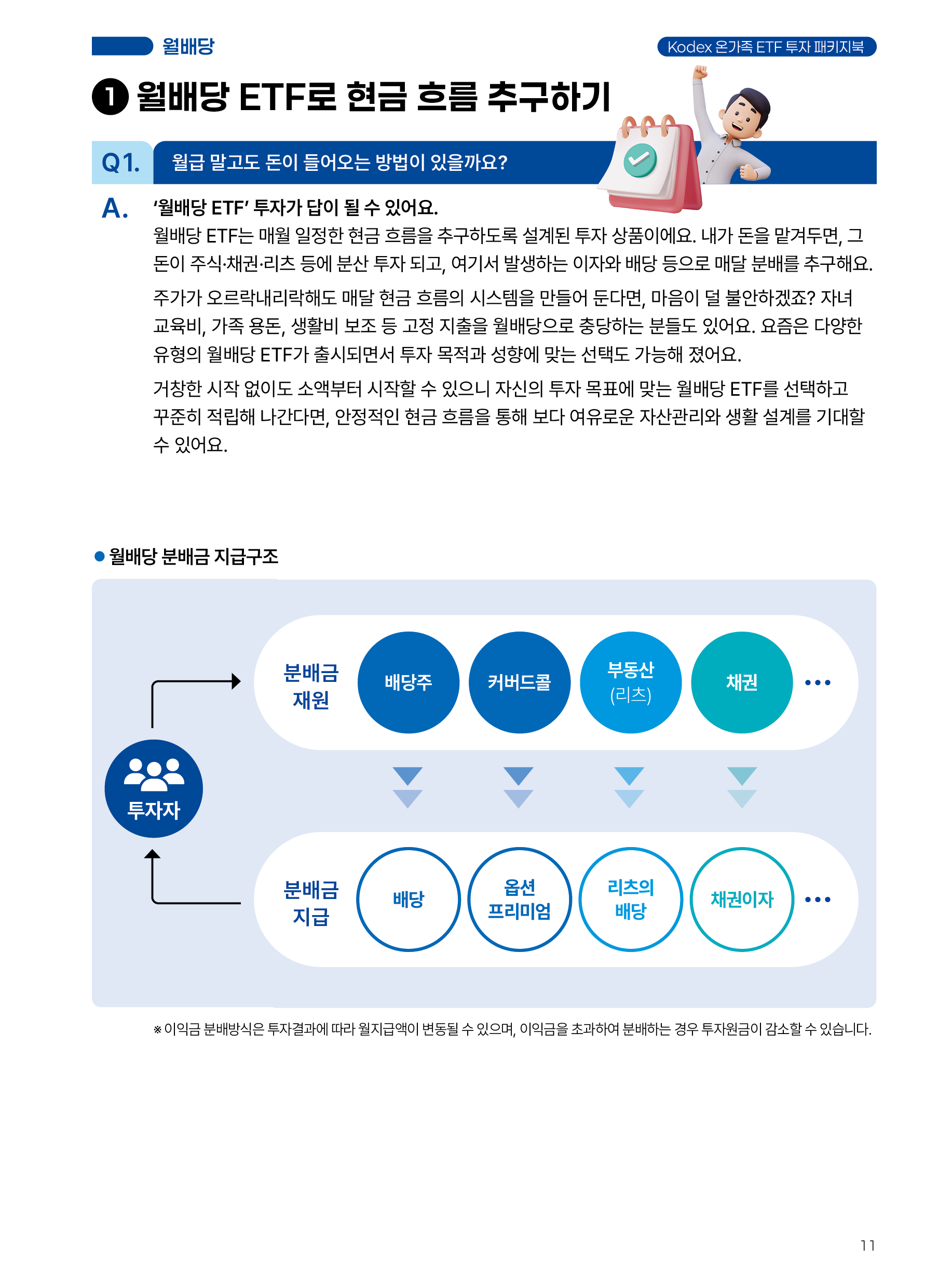온가족ETF(2차)_v7_11.png