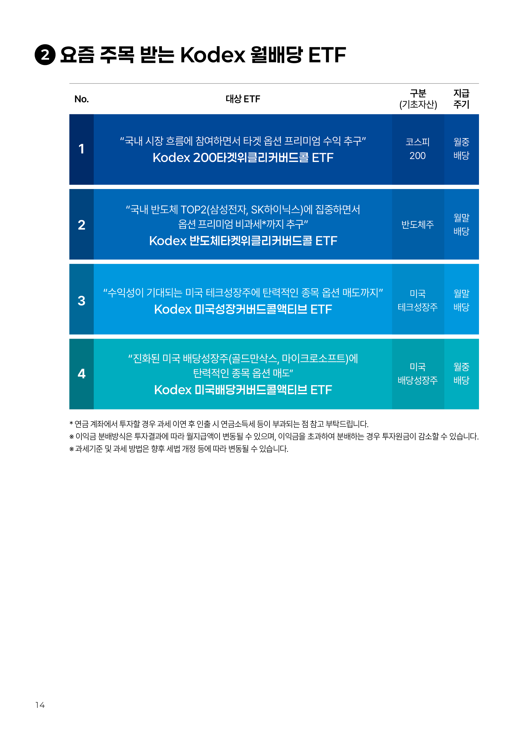 온가족ETF(2차)_v7_14.png