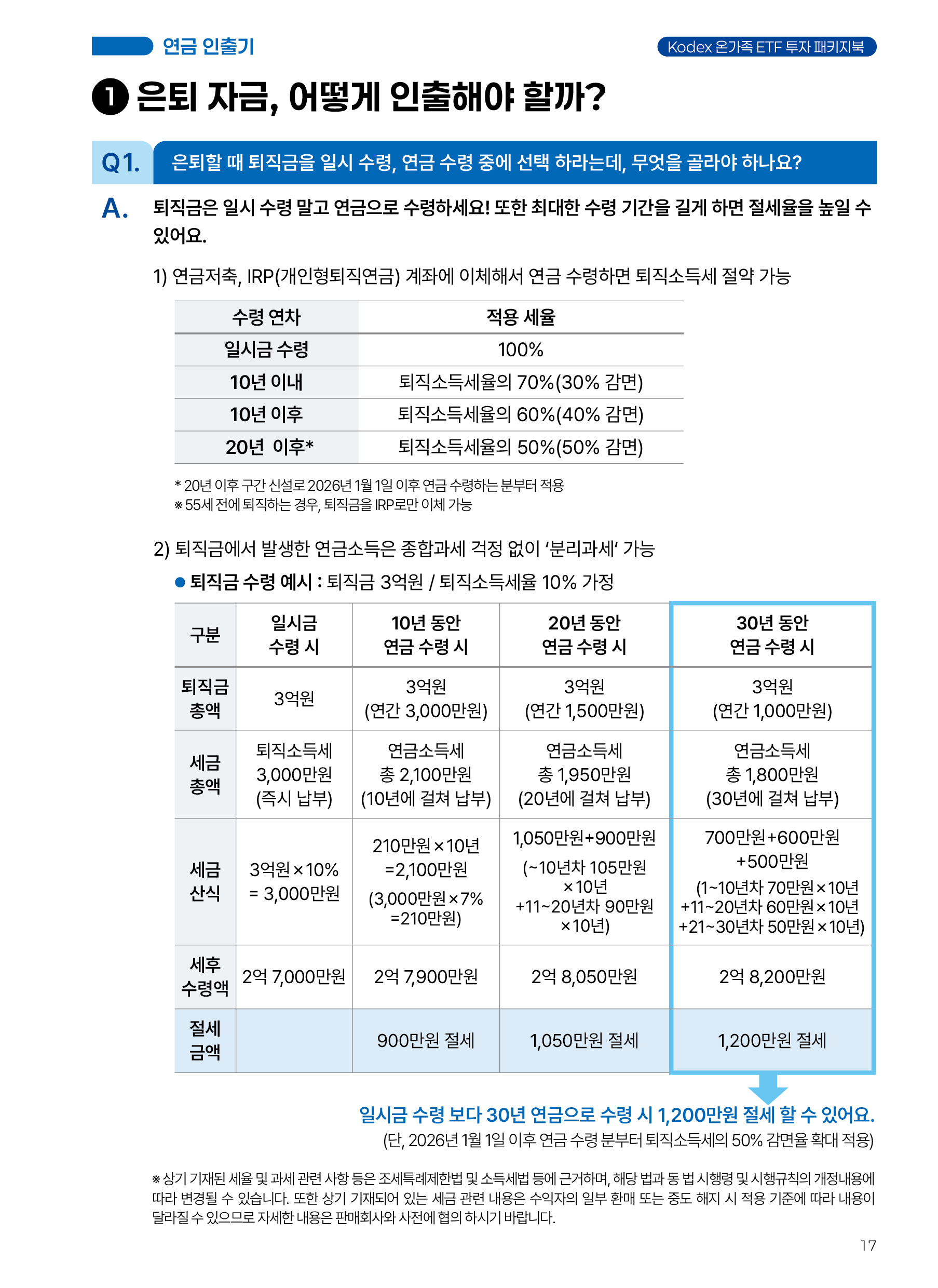온가족ETF(2차)_v7_17.png