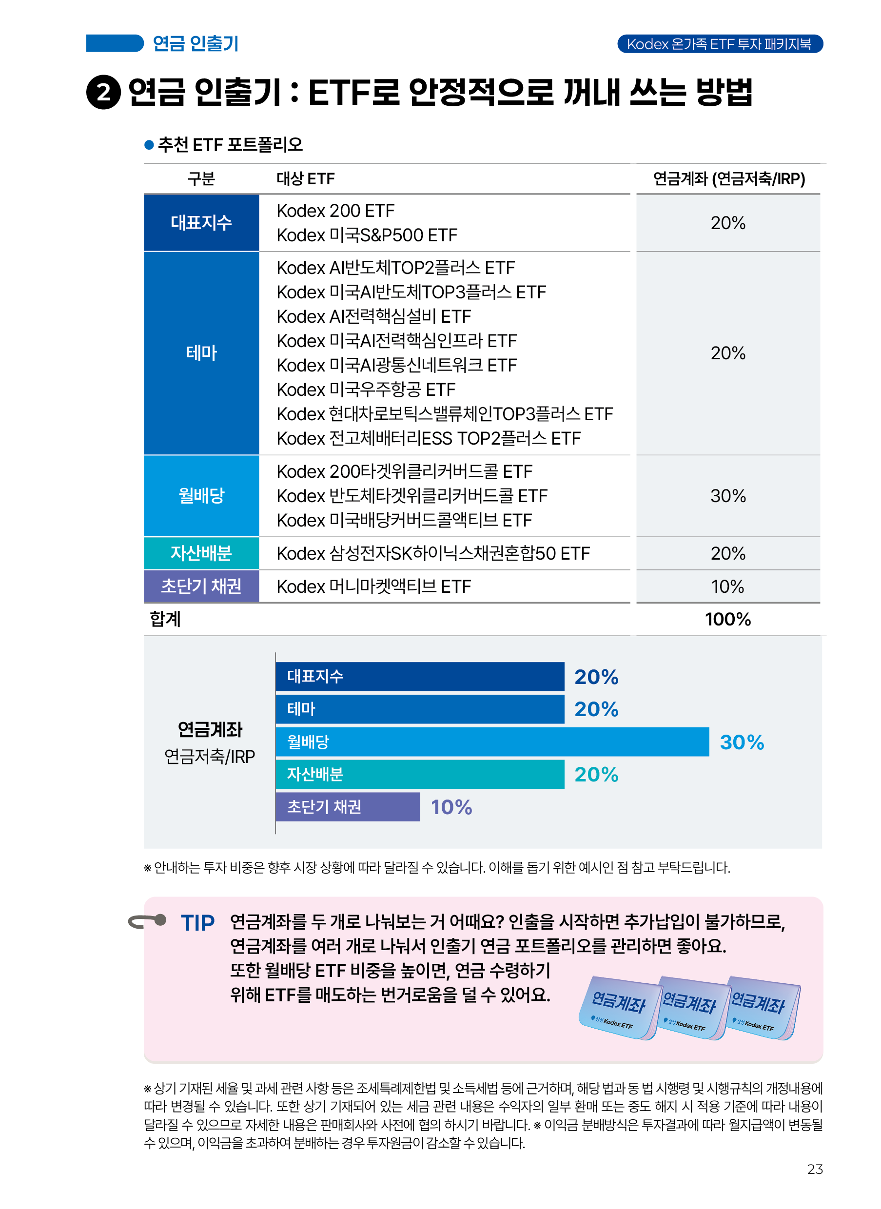 온가족ETF(2차)_v7_23.png