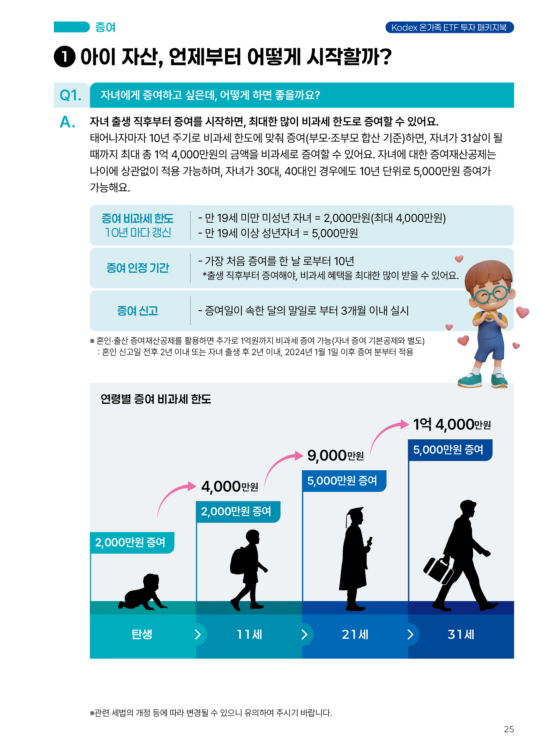 온가족ETF(2차)_v7_25.png