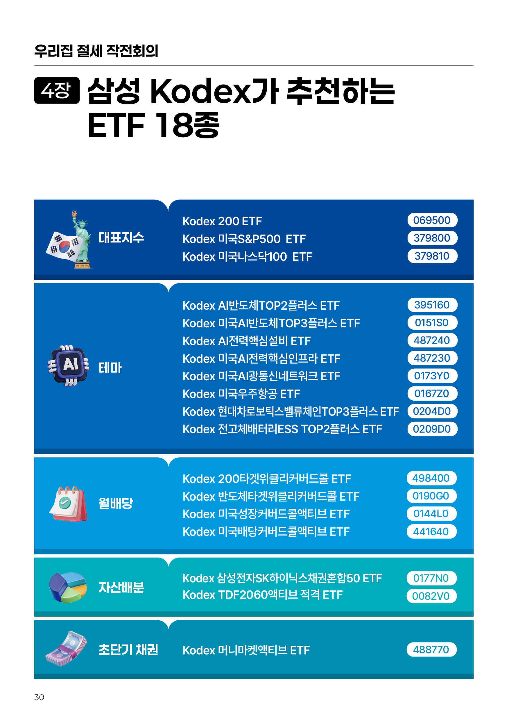 온가족ETF(2차)_v7_30.png
