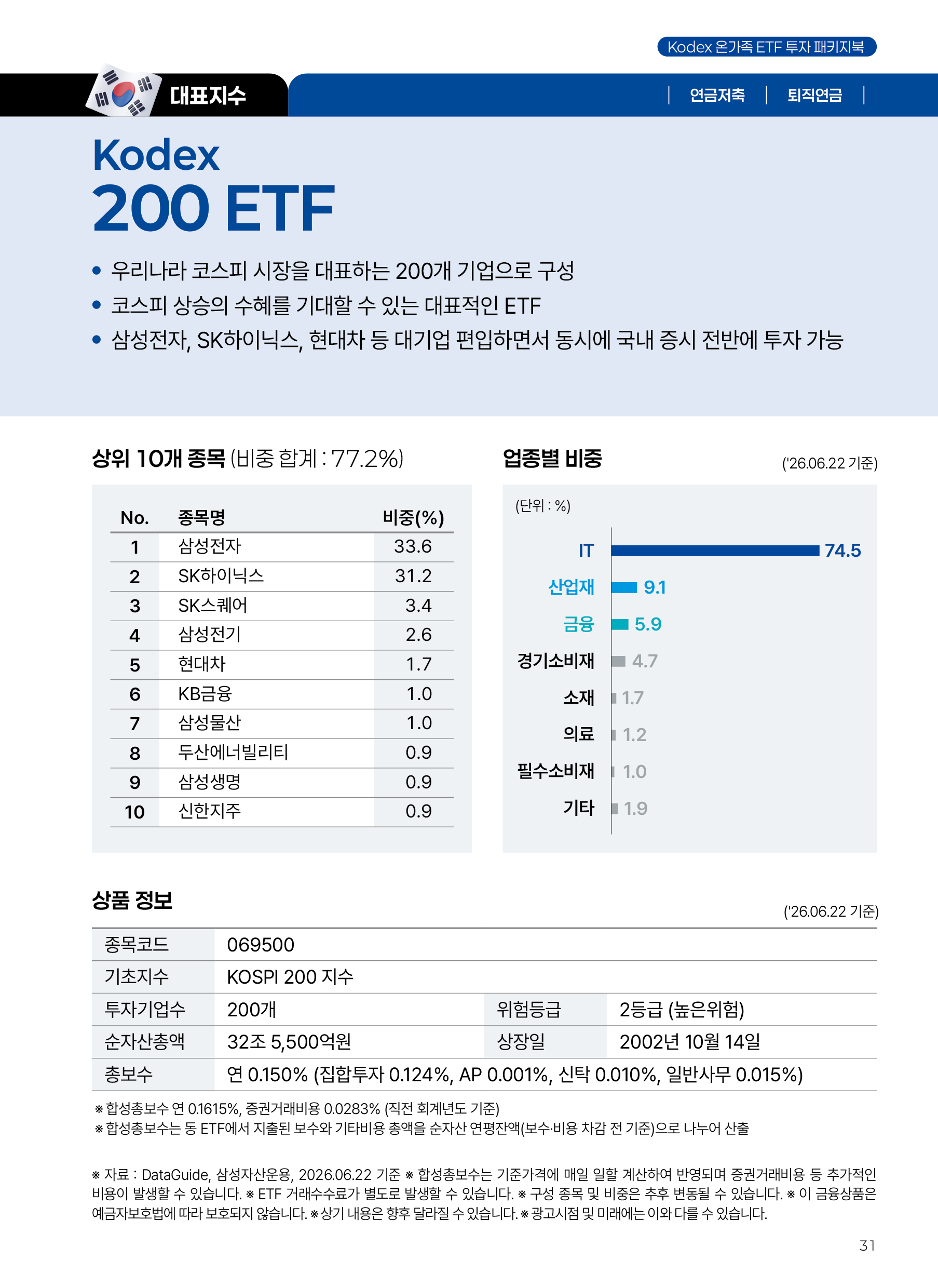온가족ETF(2차)_v7_31.png