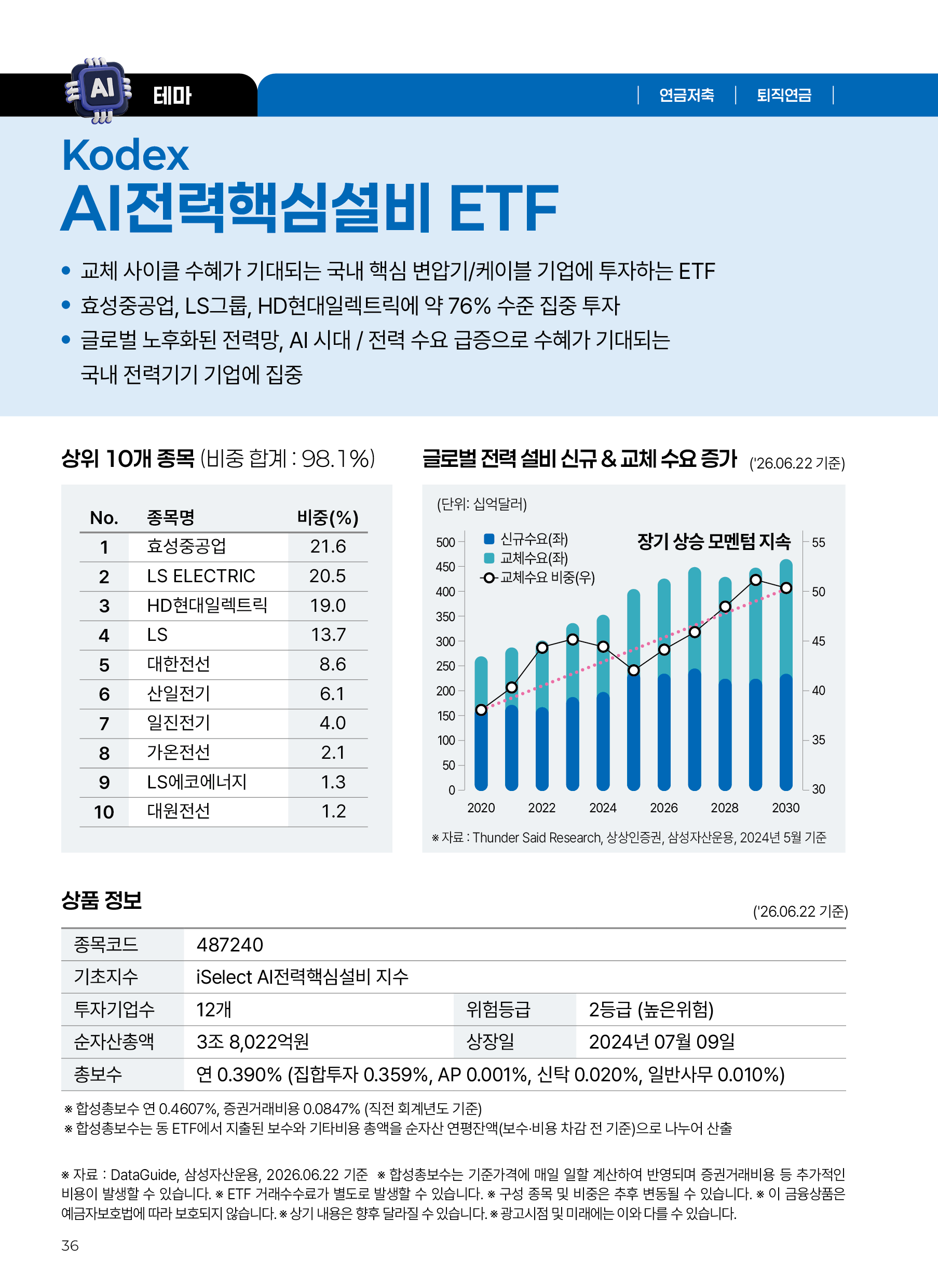 온가족ETF(2차)_v7_36.png