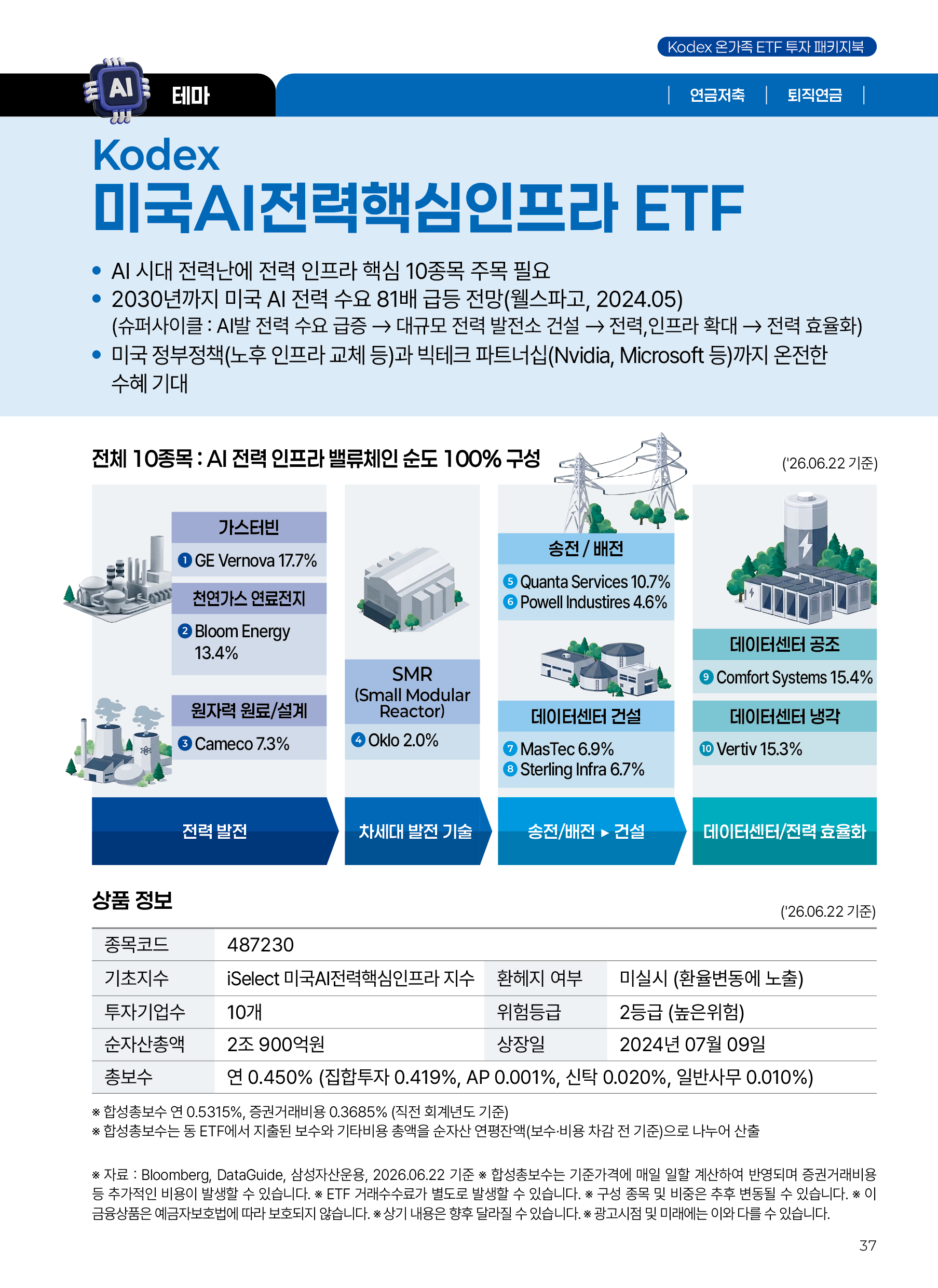 온가족ETF(2차)_v7_37.png