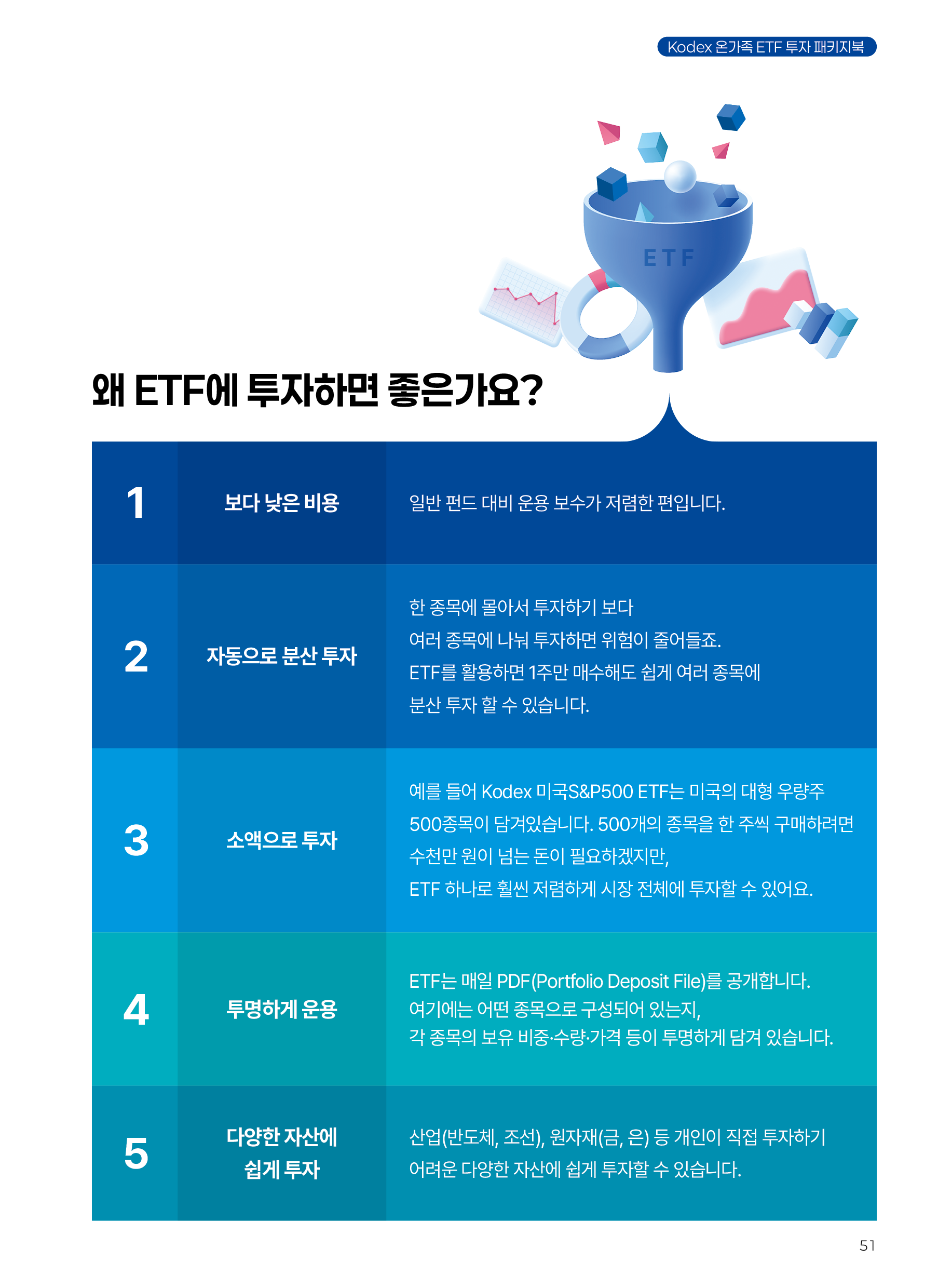 온가족ETF(2차)_v7_51.png