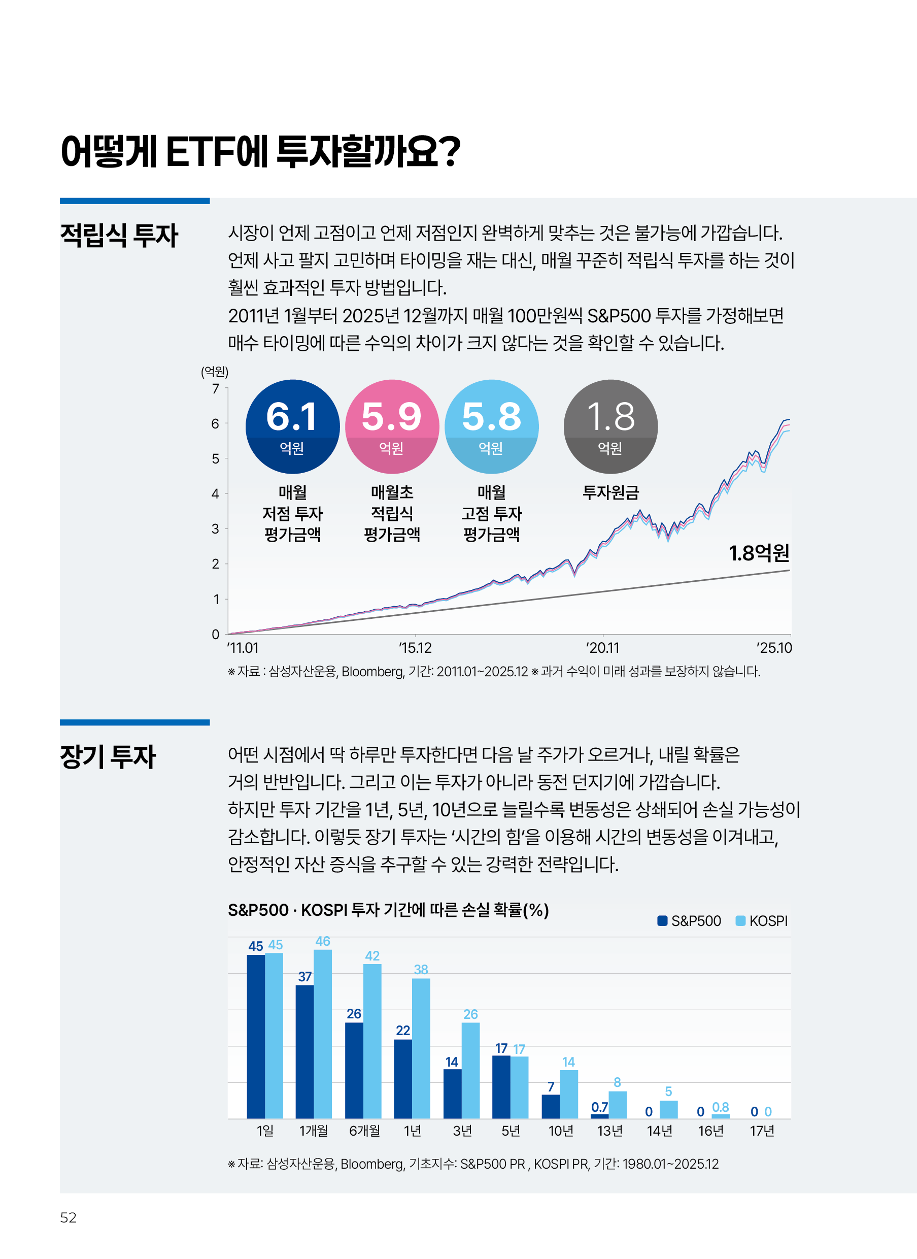 온가족ETF(2차)_v7_52.png