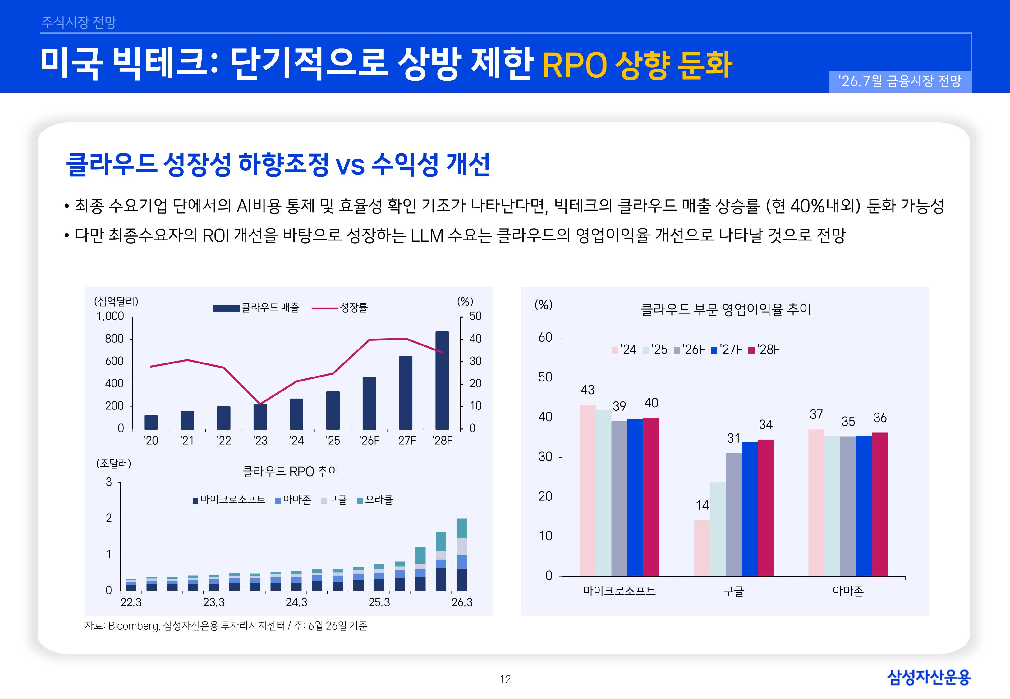 2607 국내외 주식시장 전망-images-11.jpg