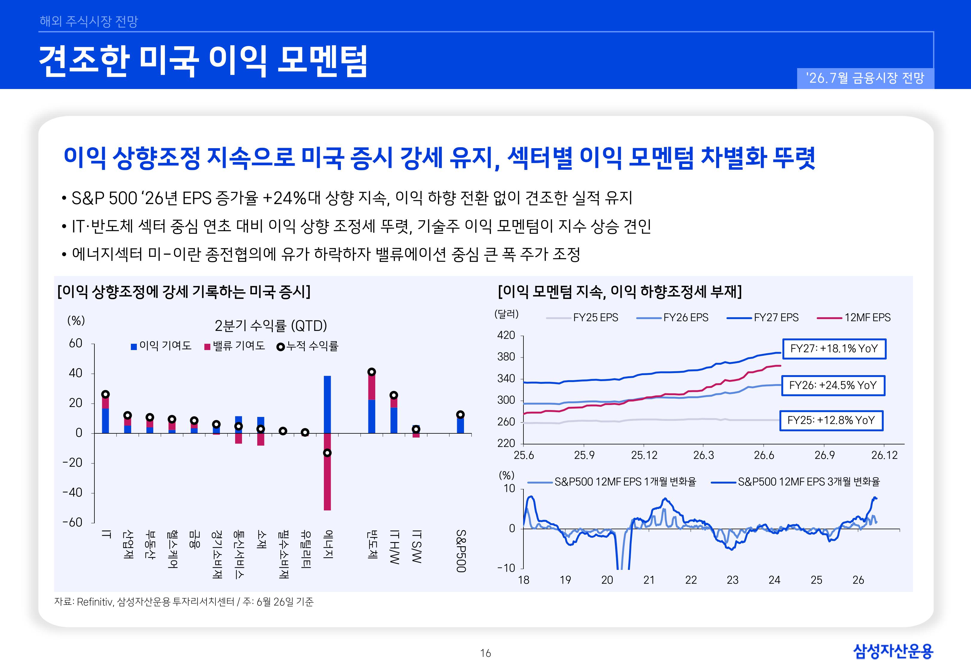 2607 국내외 주식시장 전망-images-15.jpg