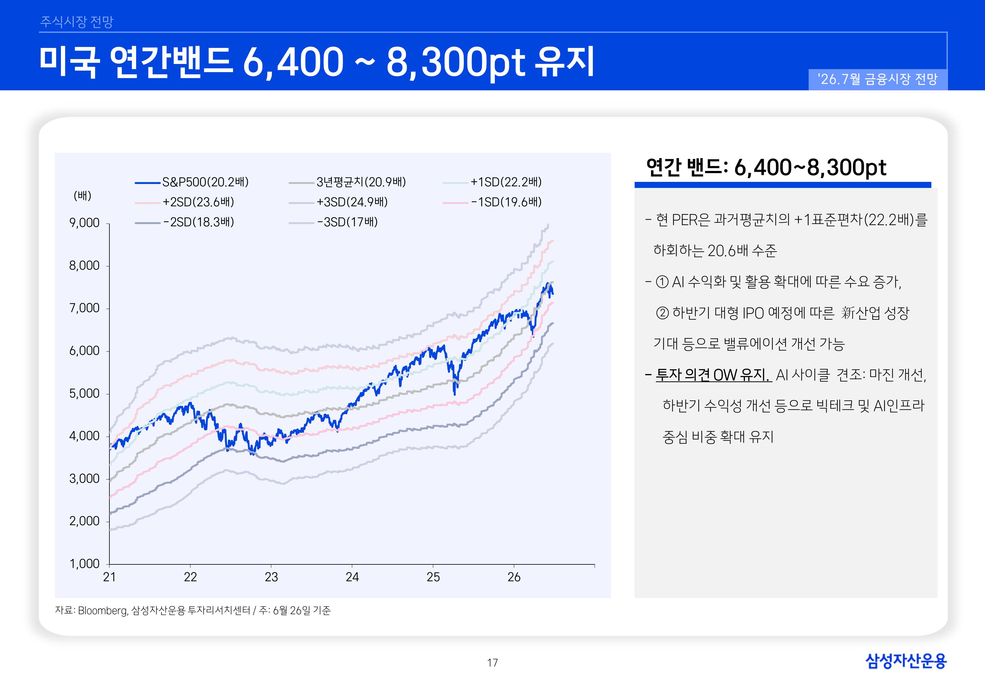 2607 국내외 주식시장 전망-images-16.jpg