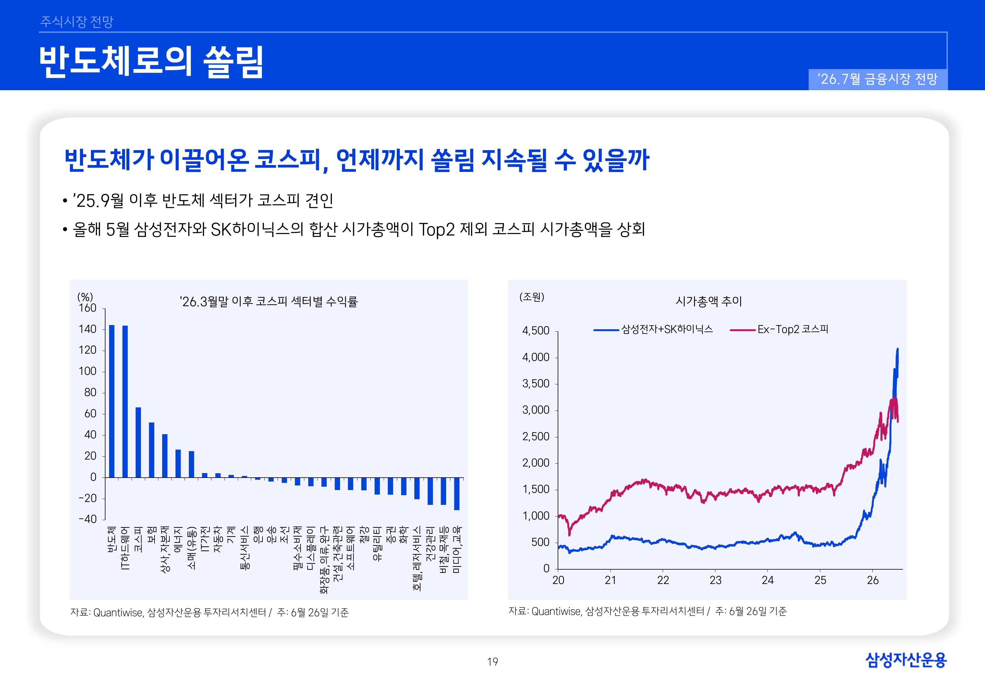 2607 국내외 주식시장 전망-images-18.jpg
