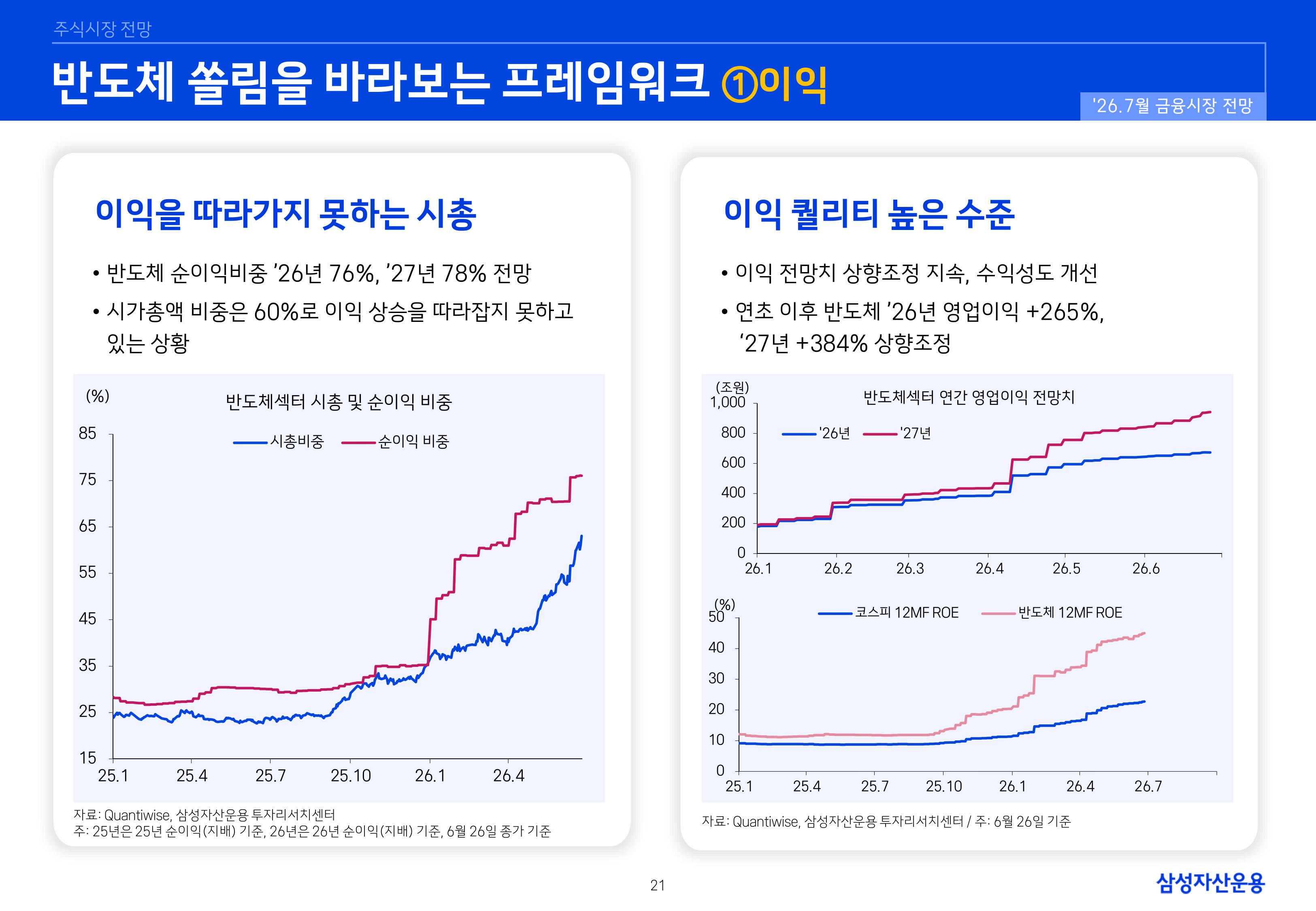 2607 국내외 주식시장 전망-images-20.jpg