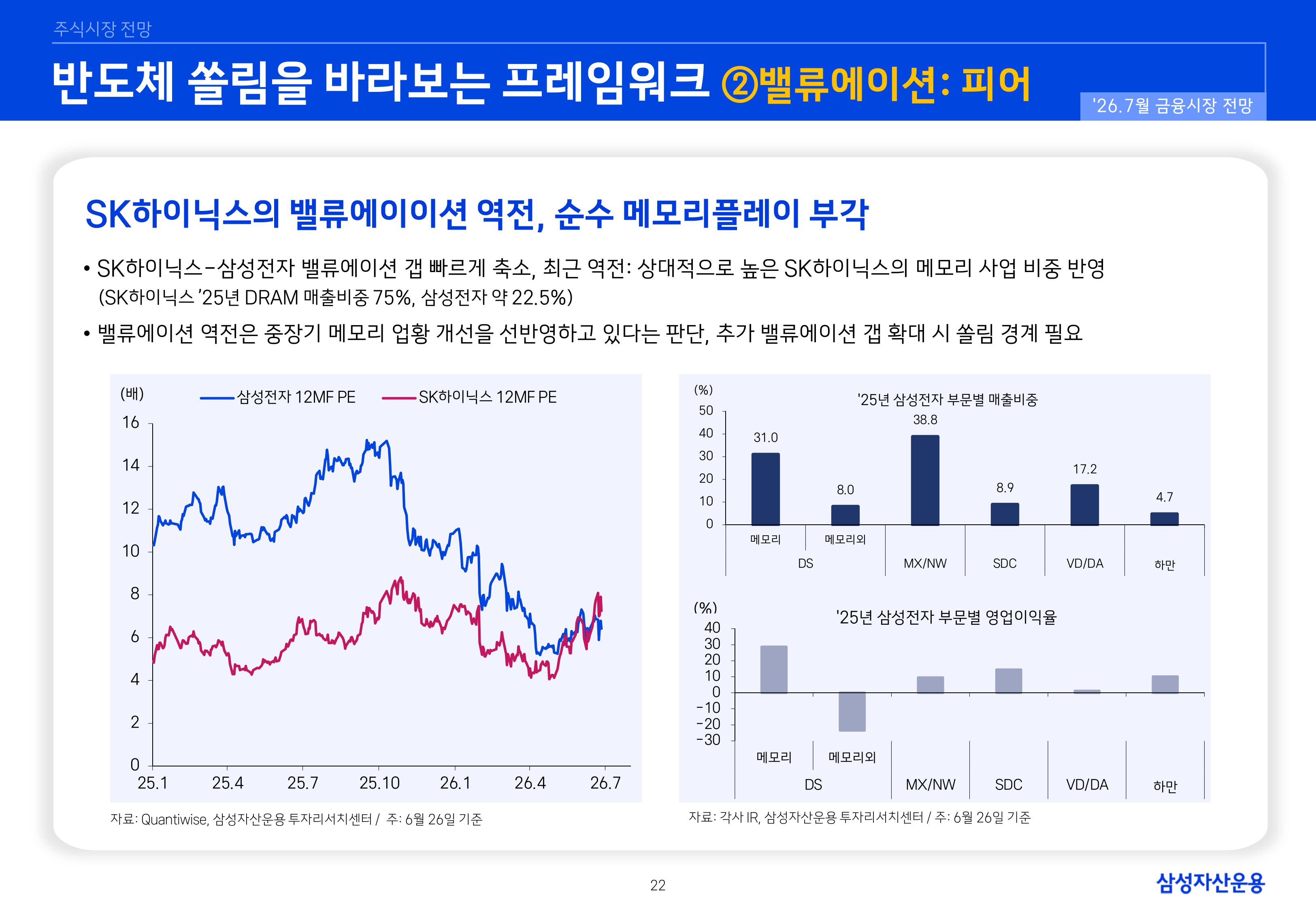 2607 국내외 주식시장 전망-images-21.jpg
