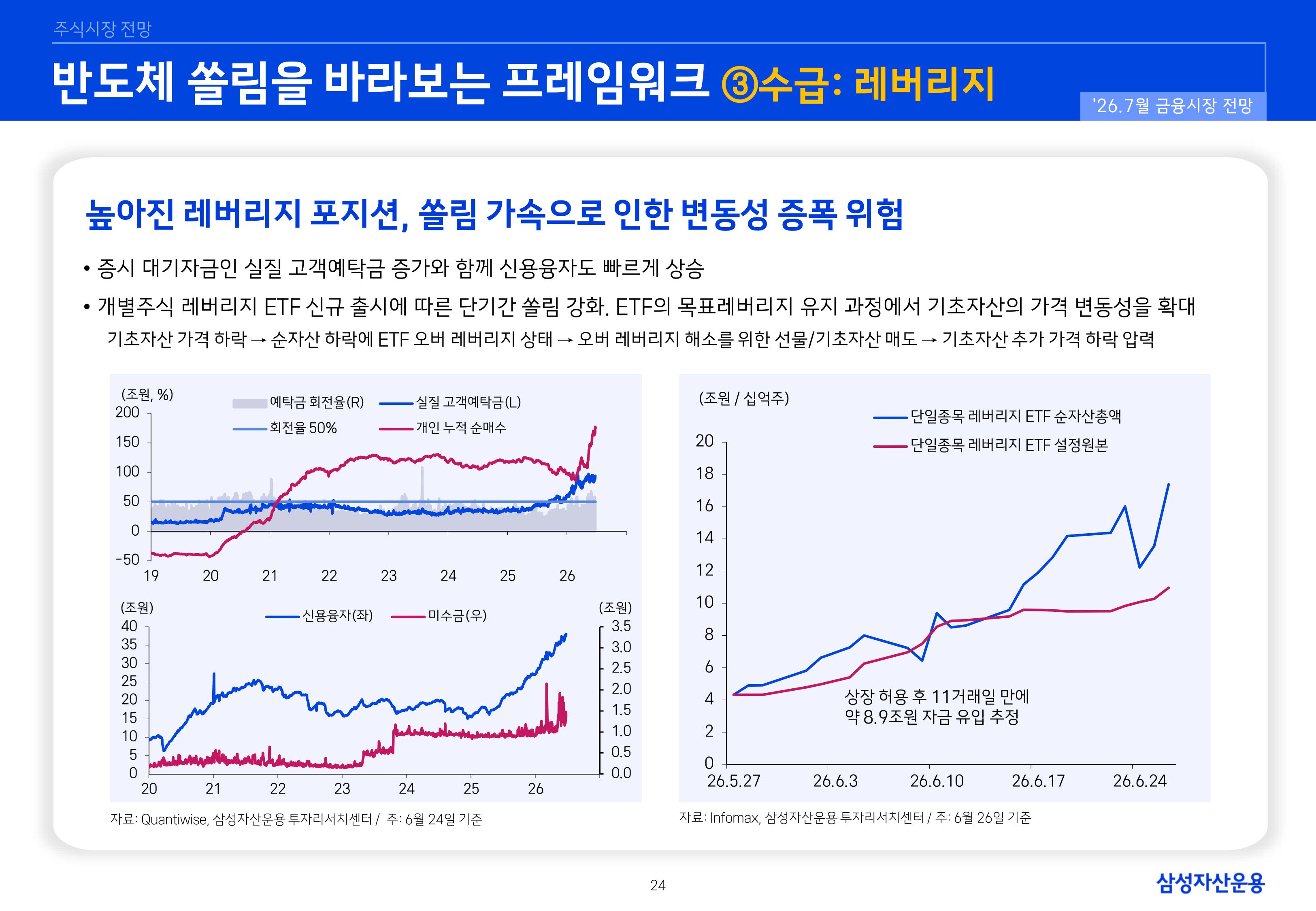 2607 국내외 주식시장 전망-images-23.jpg
