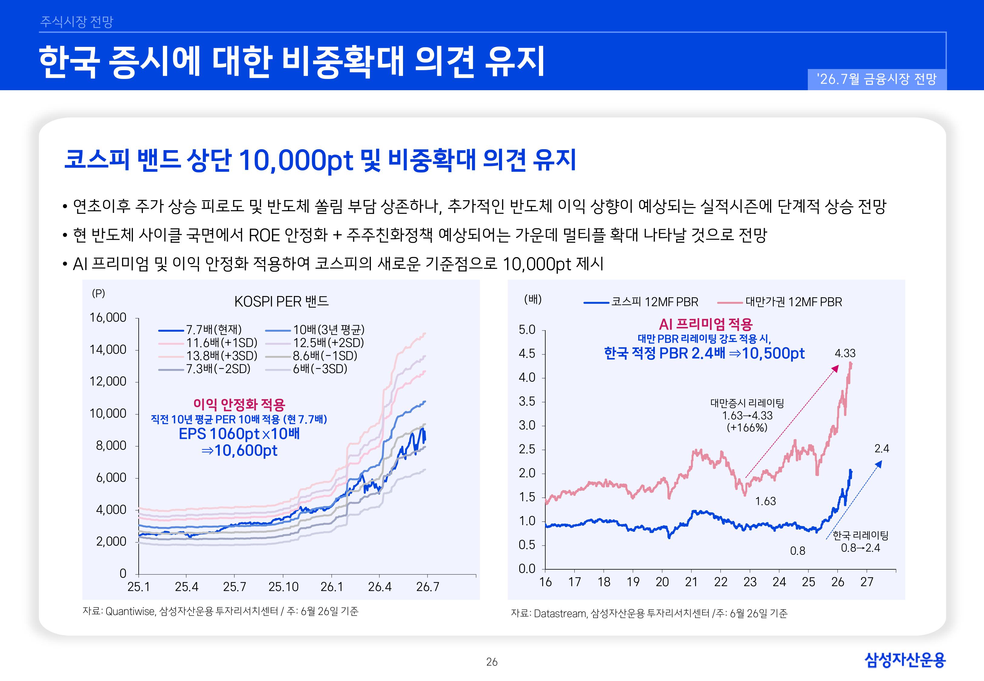 2607 국내외 주식시장 전망-images-25.jpg