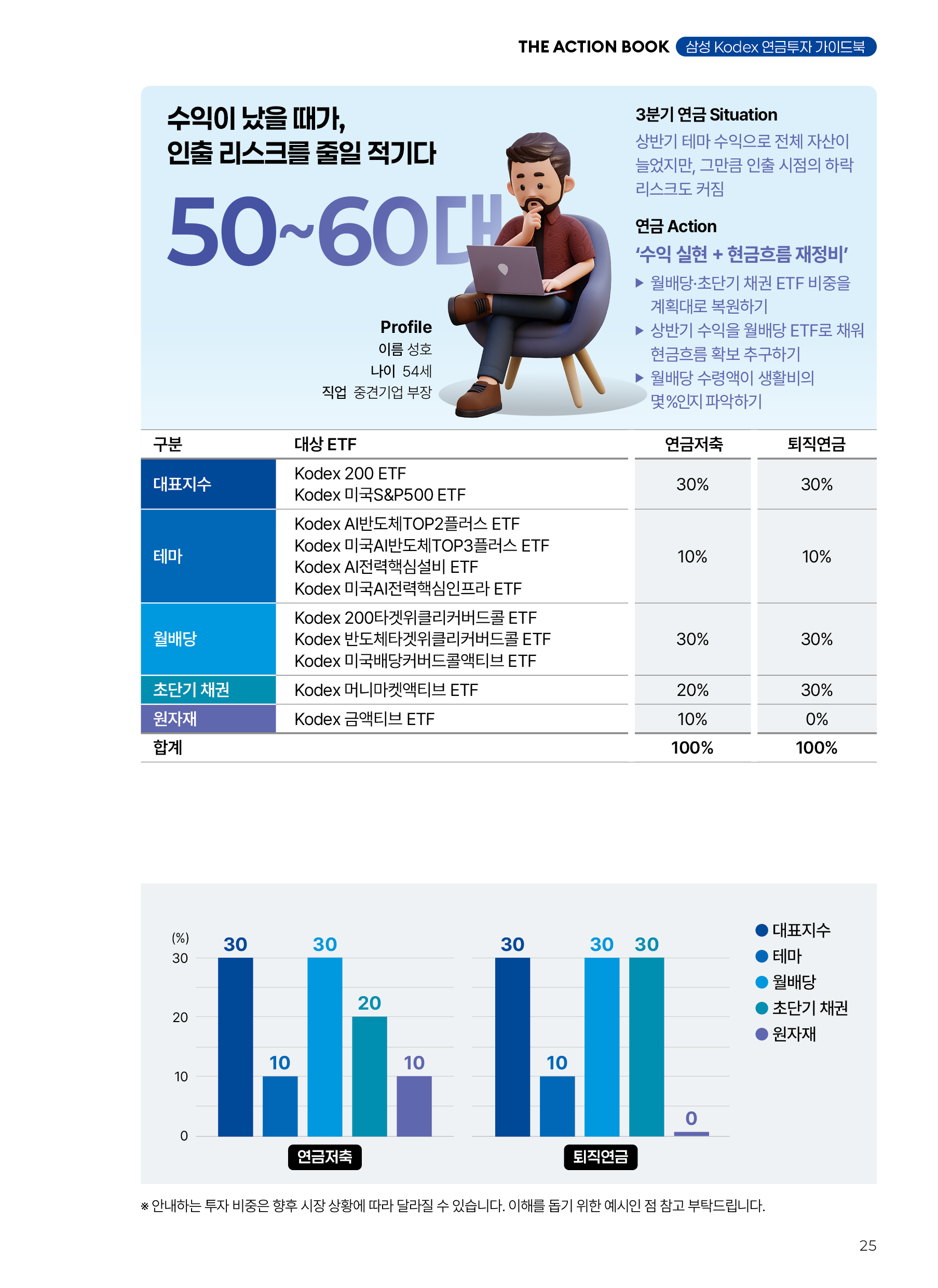 액션북(3분기)_v8_25.png