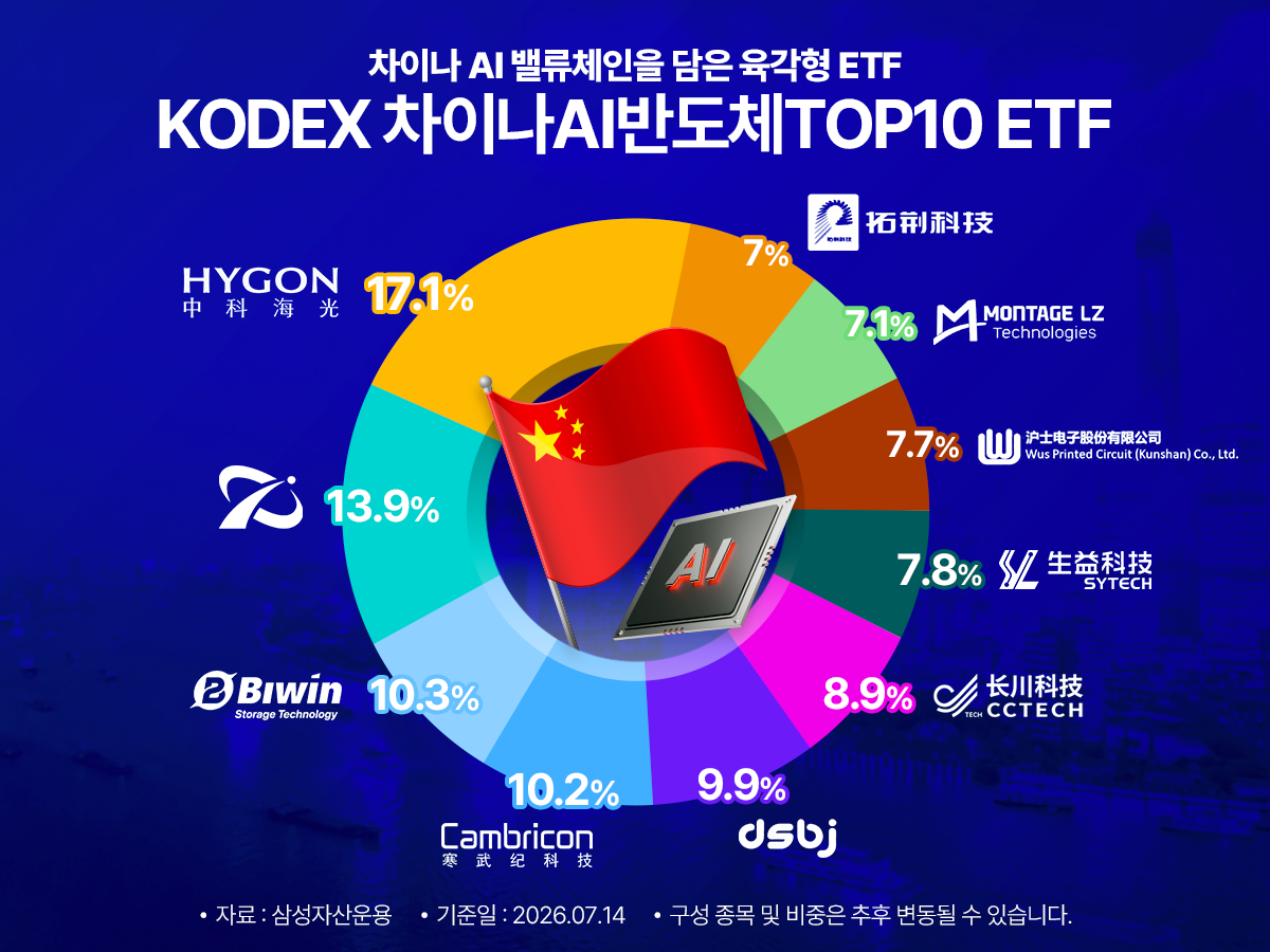 #blog_04.png #blog_04.png