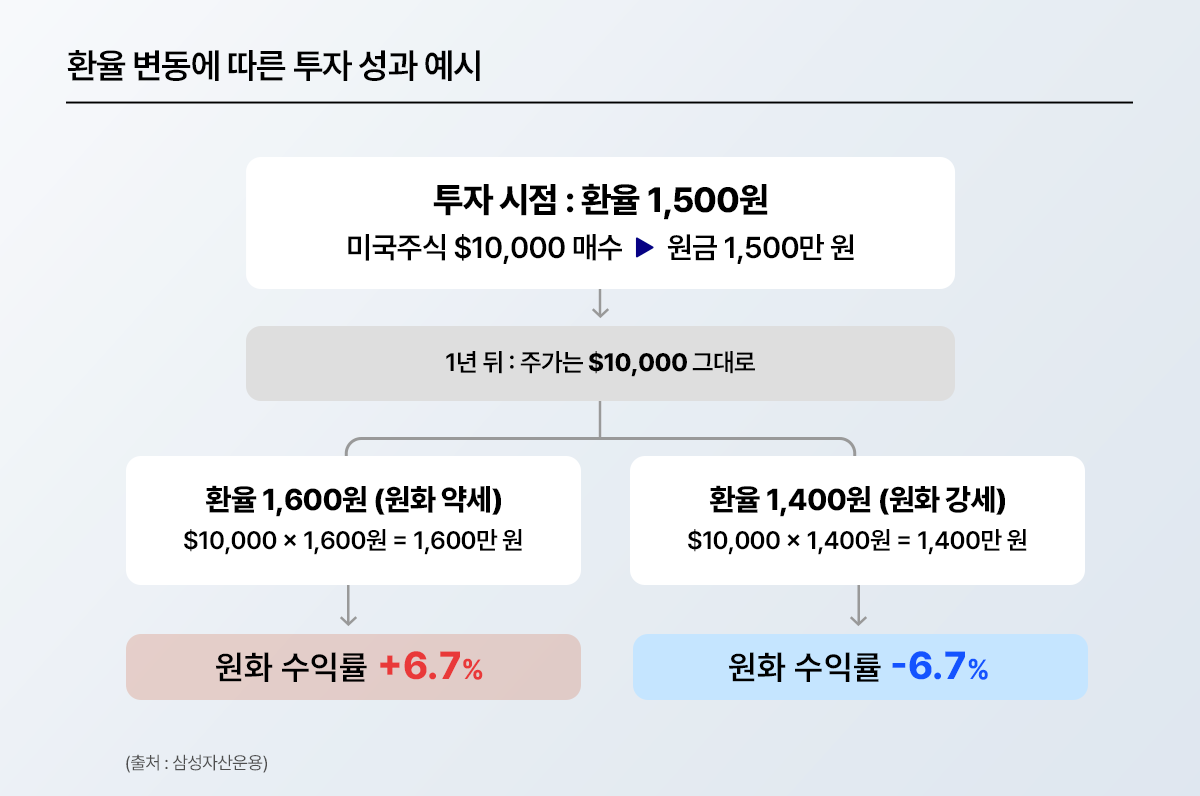 #blog_01.png #blog_01.png