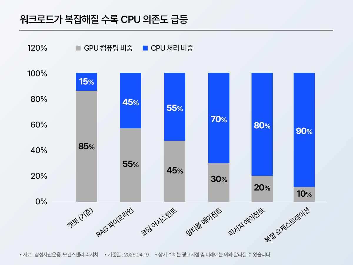 #blog_01.png #blog_01.png
