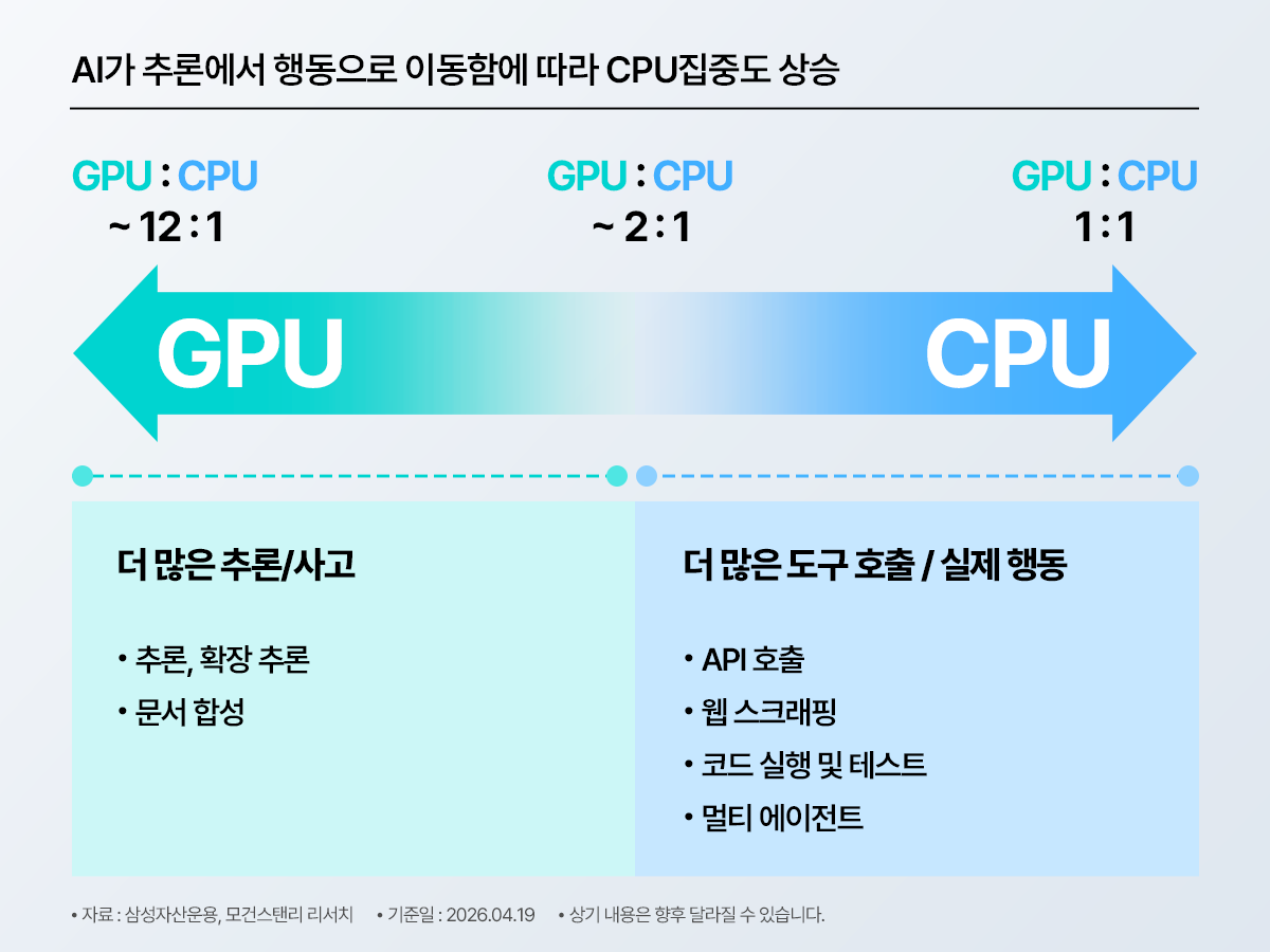 #blog_02.png #blog_02.png