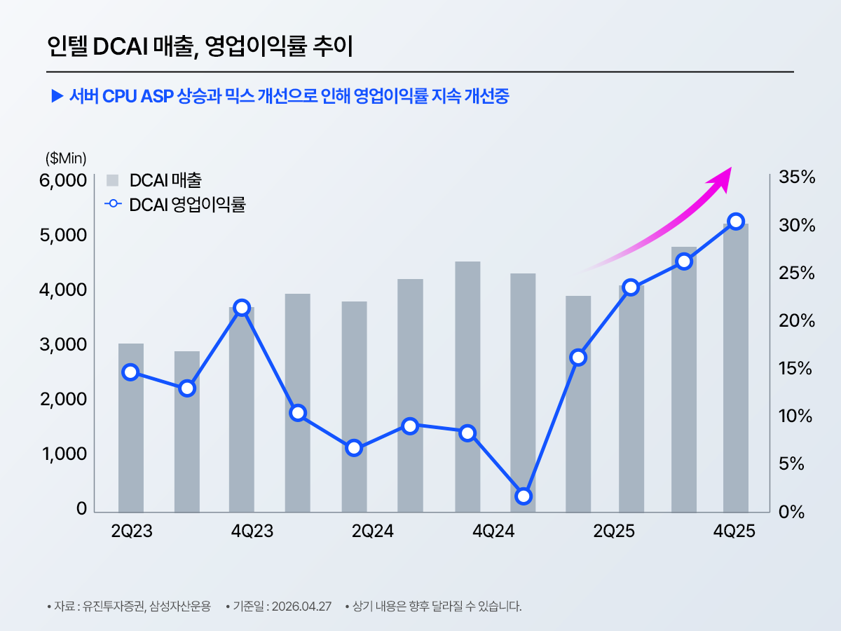 #blog_07.png #blog_07.png