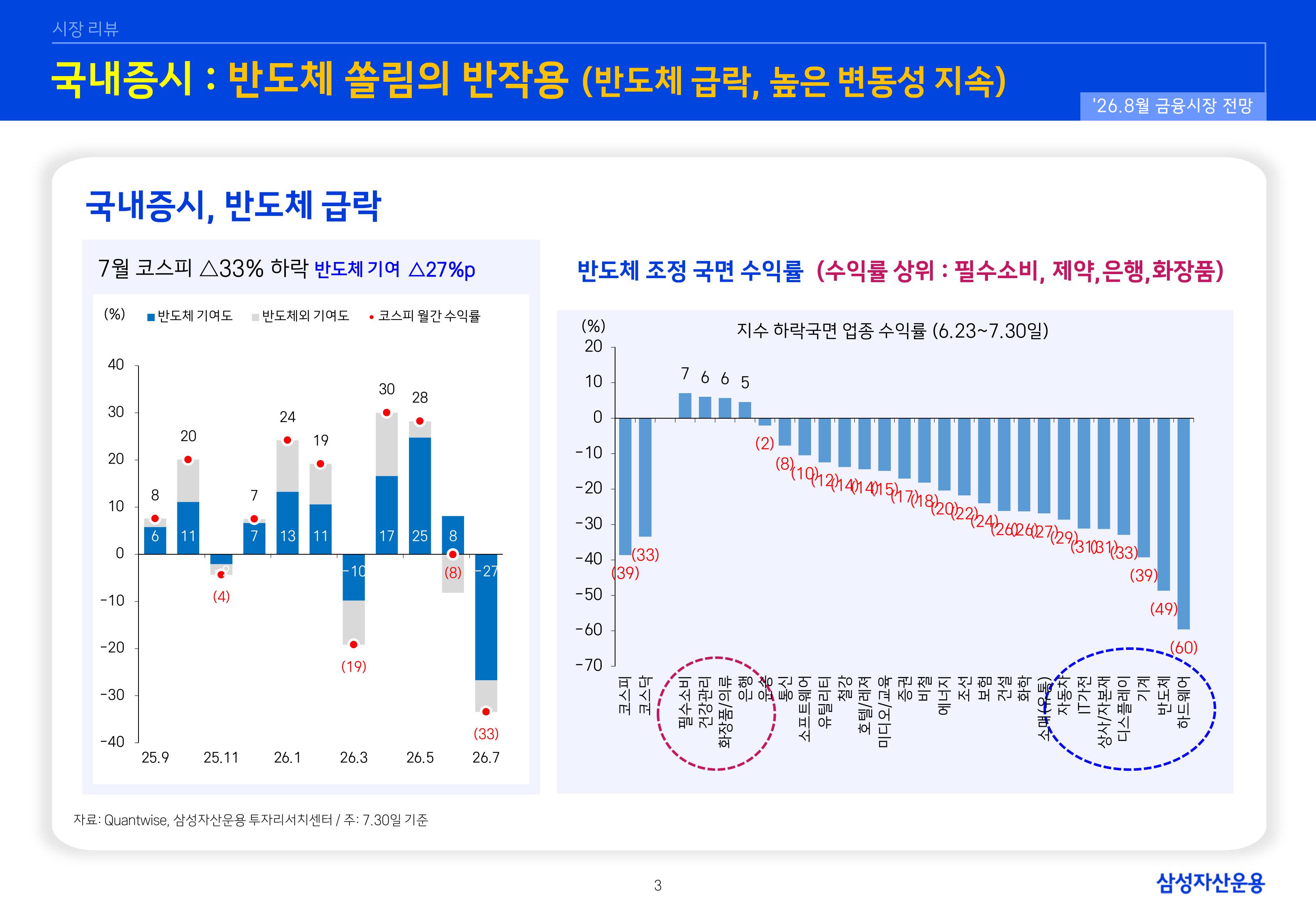 2608 글로벌 매크로 및 자산시장 전망-images-3.jpg