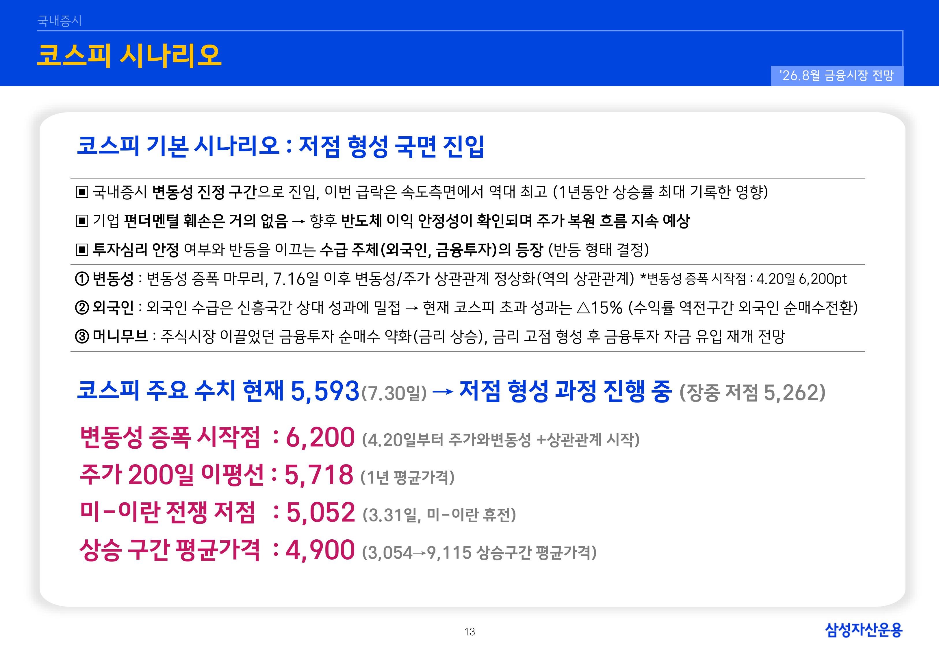 2608 글로벌 매크로 및 자산시장 전망-images-13.jpg