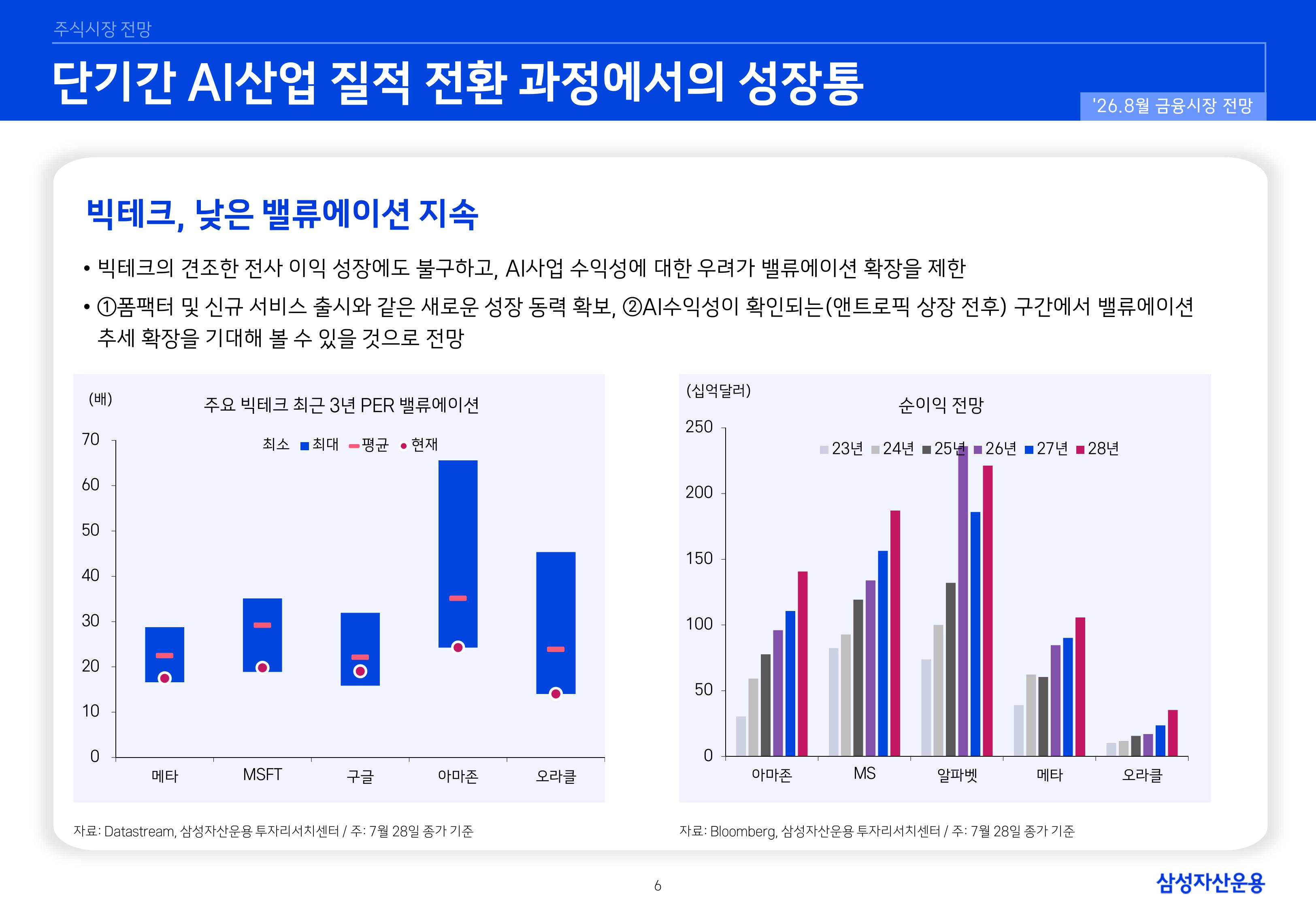 2608 국내외 주식시장 전망-images-6.jpg