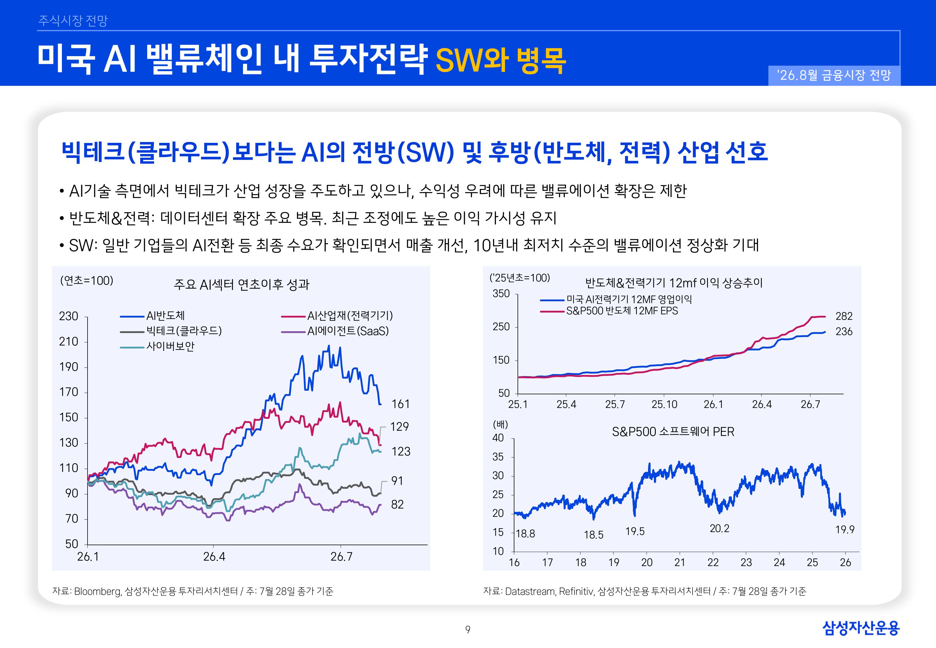2608 국내외 주식시장 전망-images-9.jpg