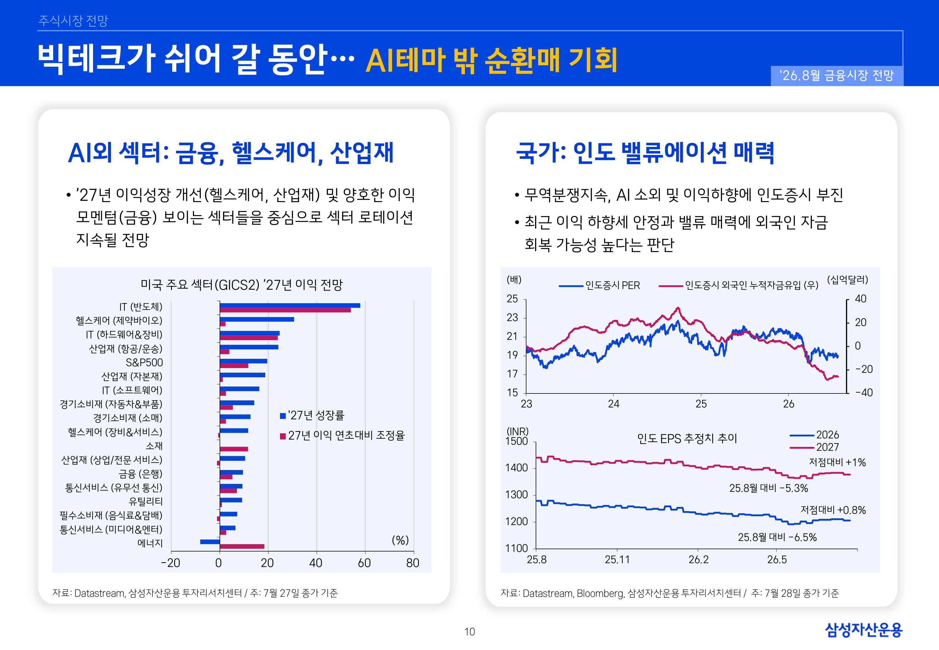 2608 국내외 주식시장 전망-images-10.jpg