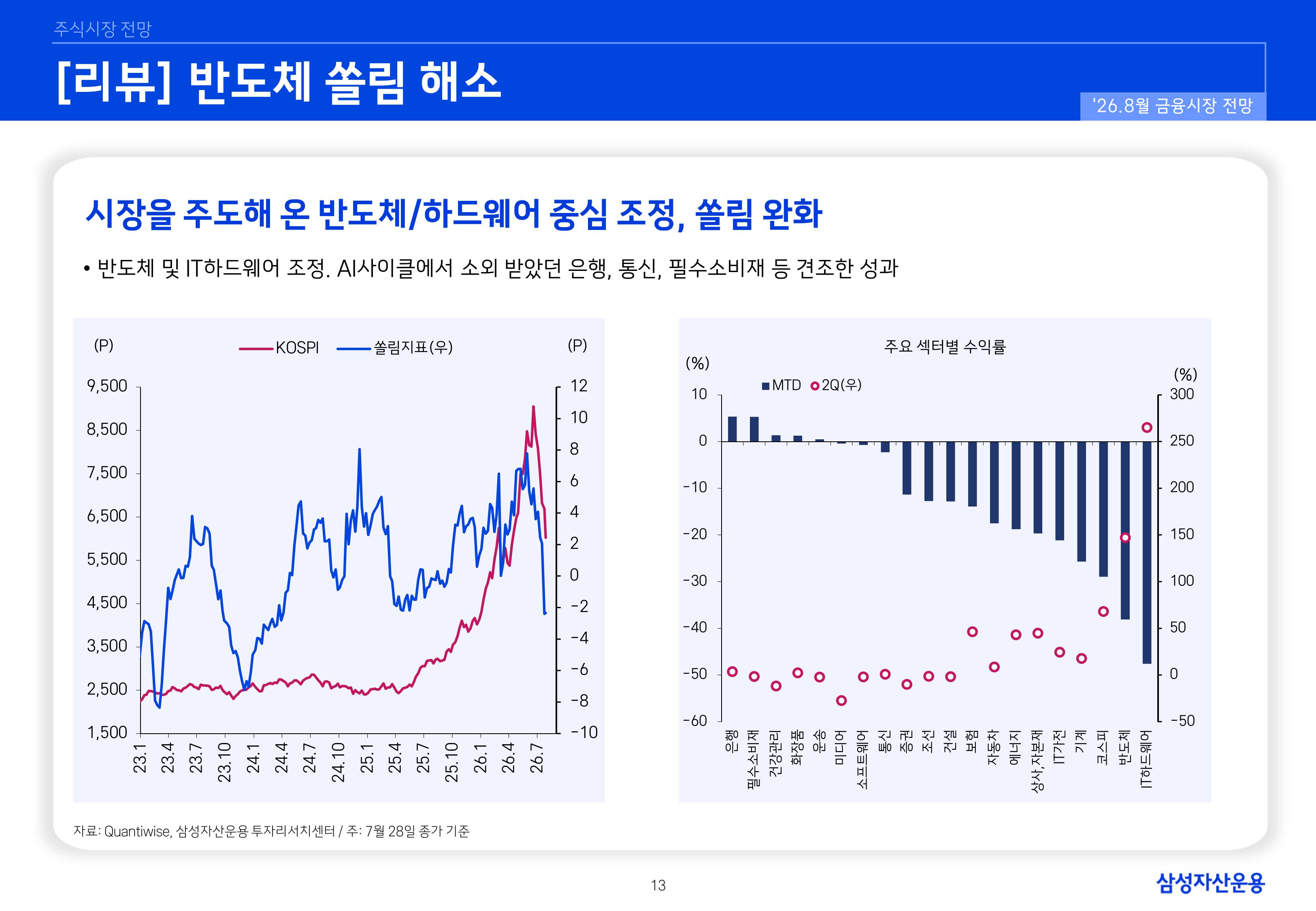 2608 국내외 주식시장 전망-images-13.jpg