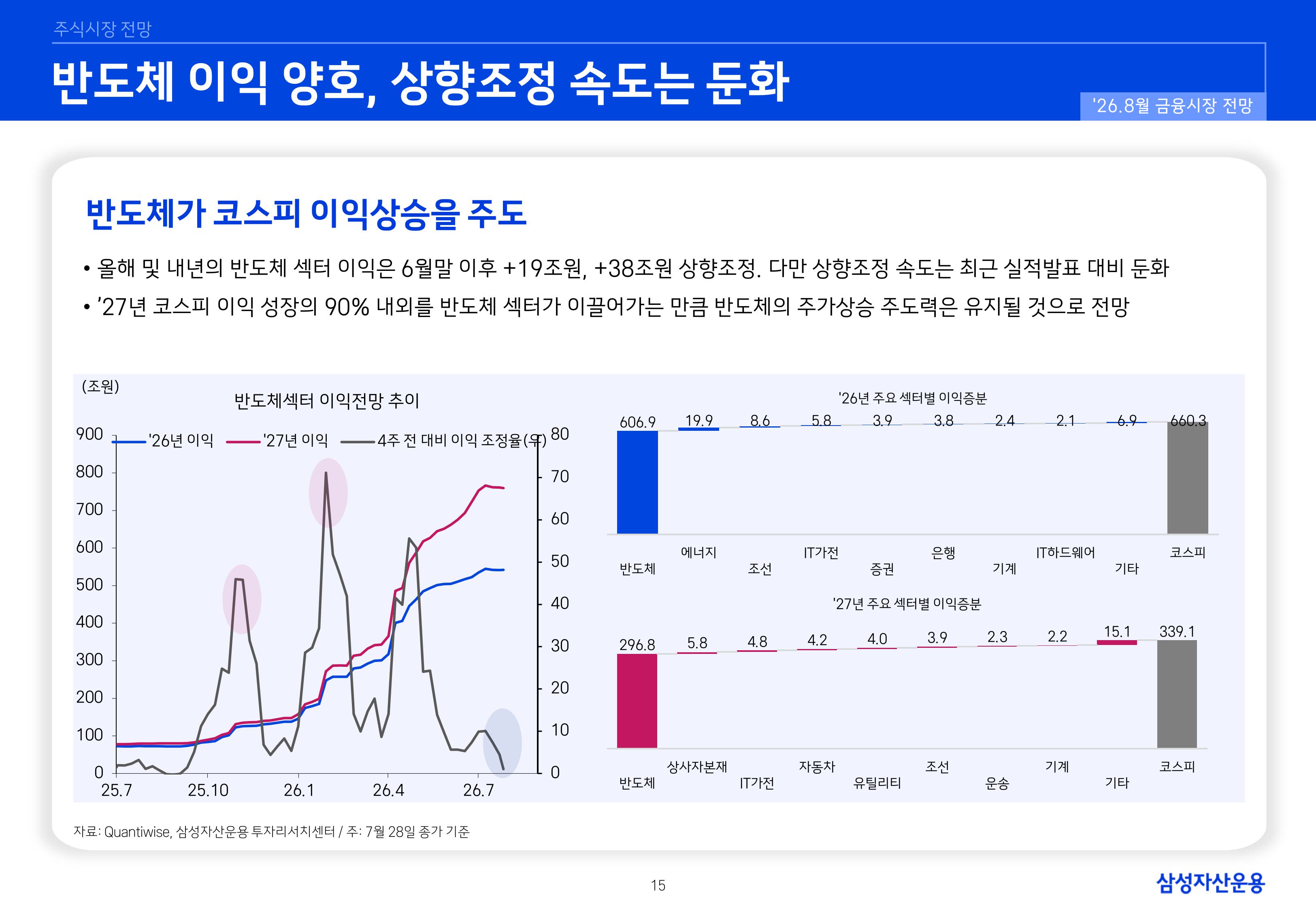 2608 국내외 주식시장 전망-images-15.jpg