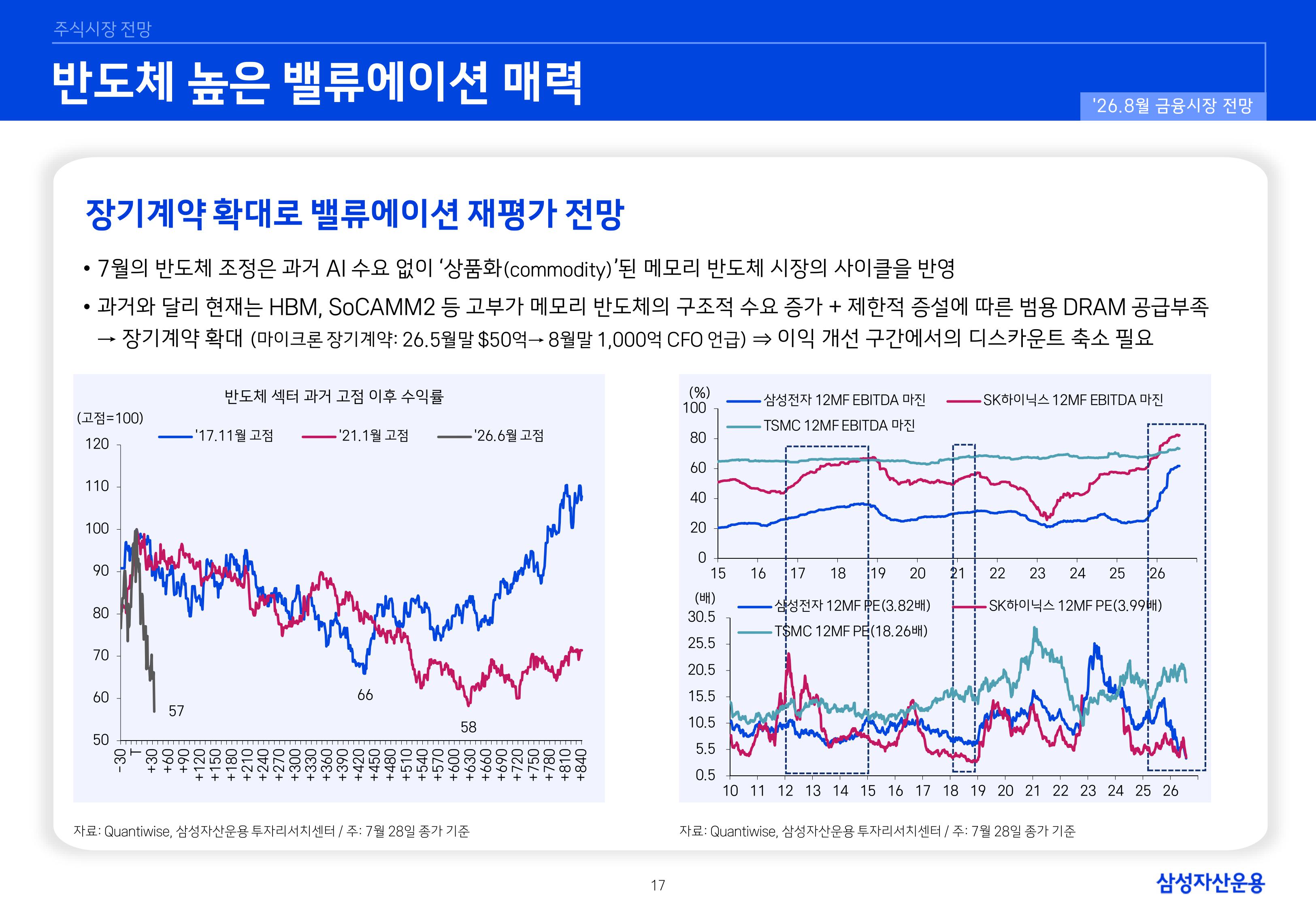 2608 국내외 주식시장 전망-images-17.jpg