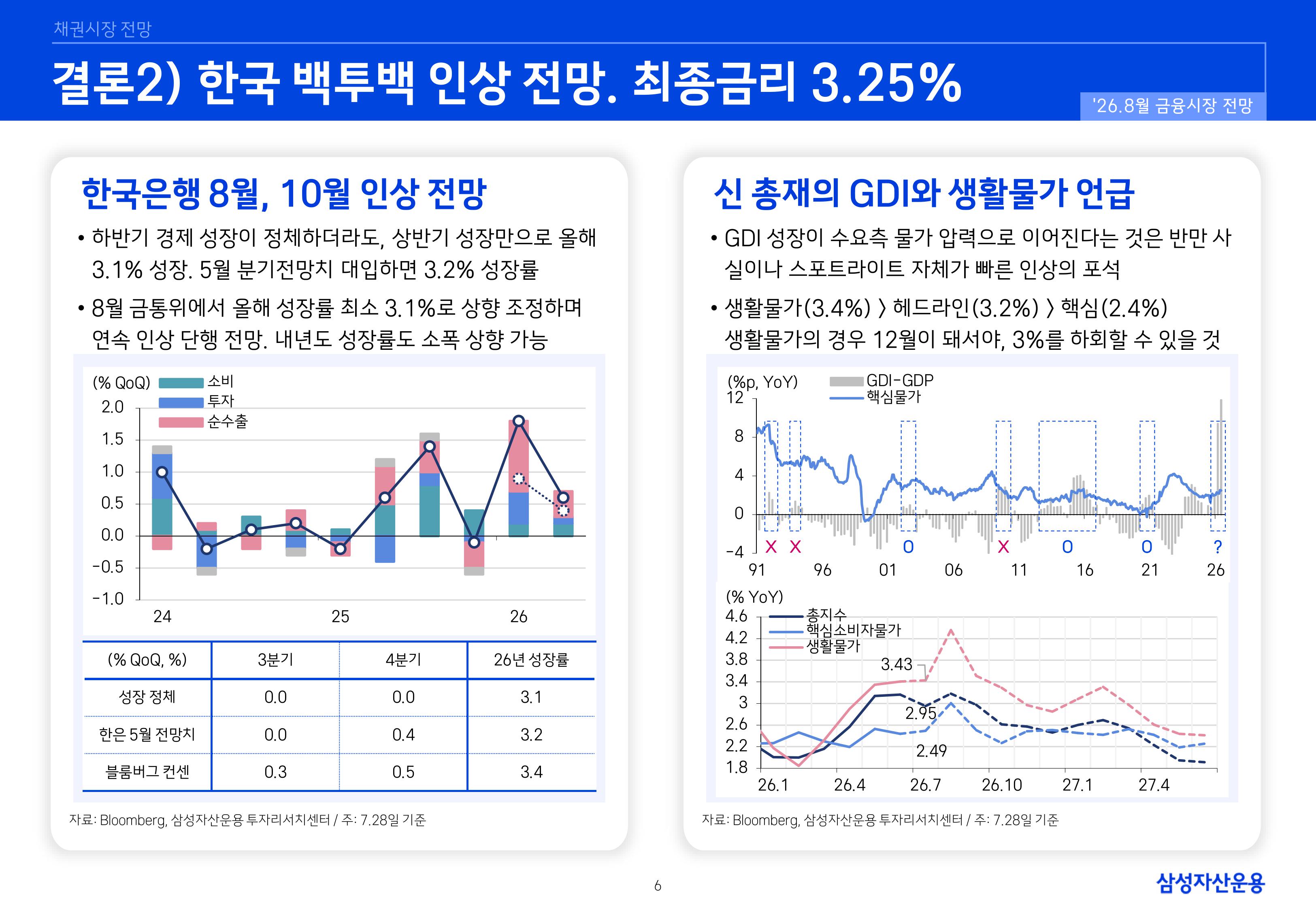 2608 국내외 채권시장 전망-images-5.jpg