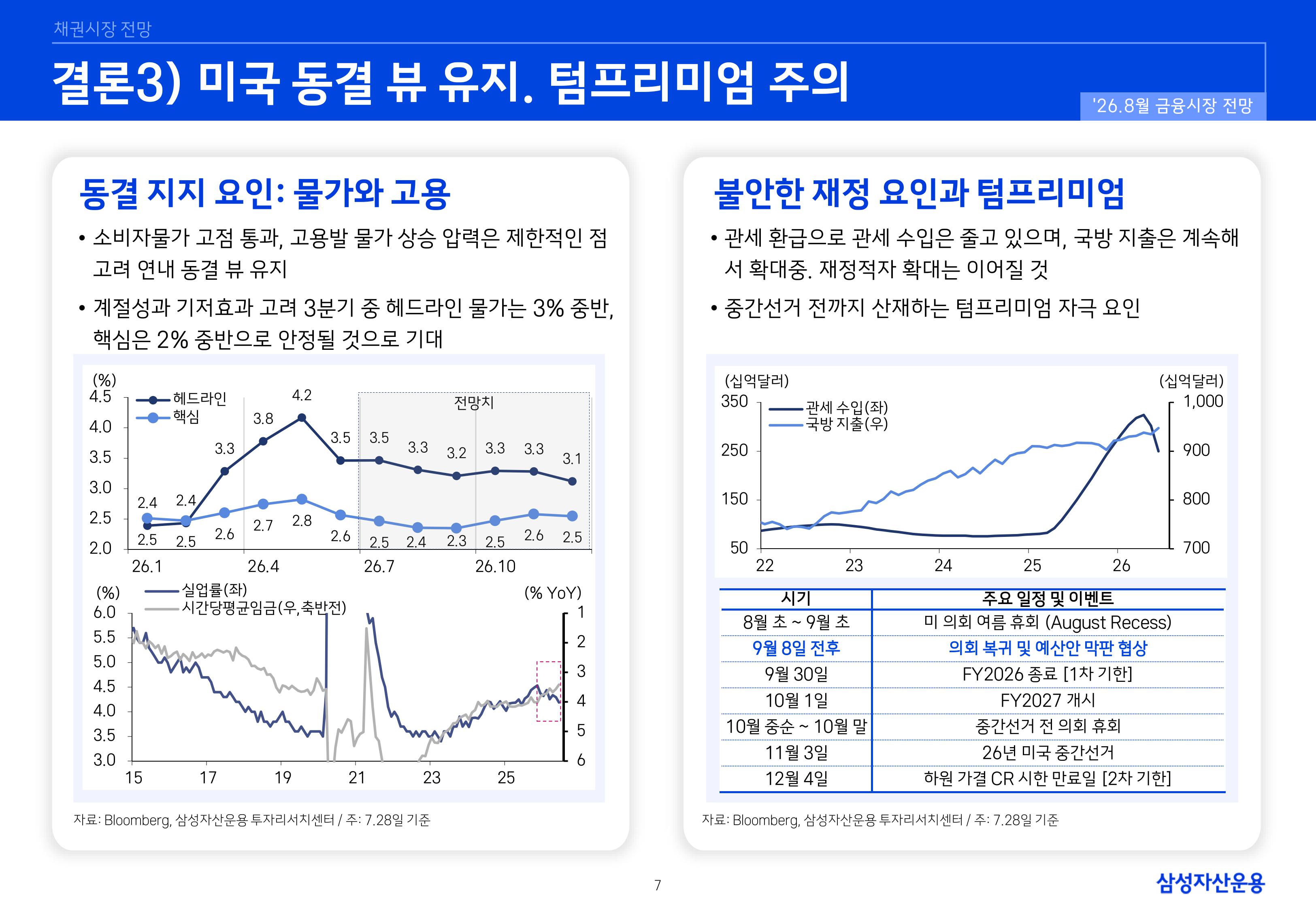 2608 국내외 채권시장 전망-images-6.jpg