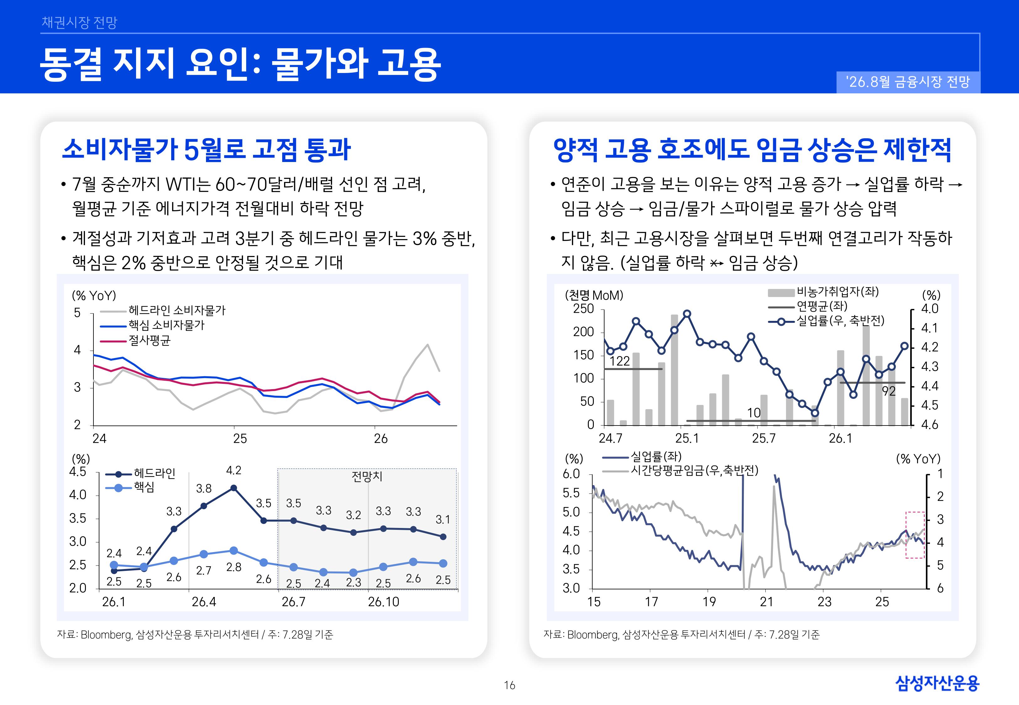 2608 국내외 채권시장 전망-images-15.jpg