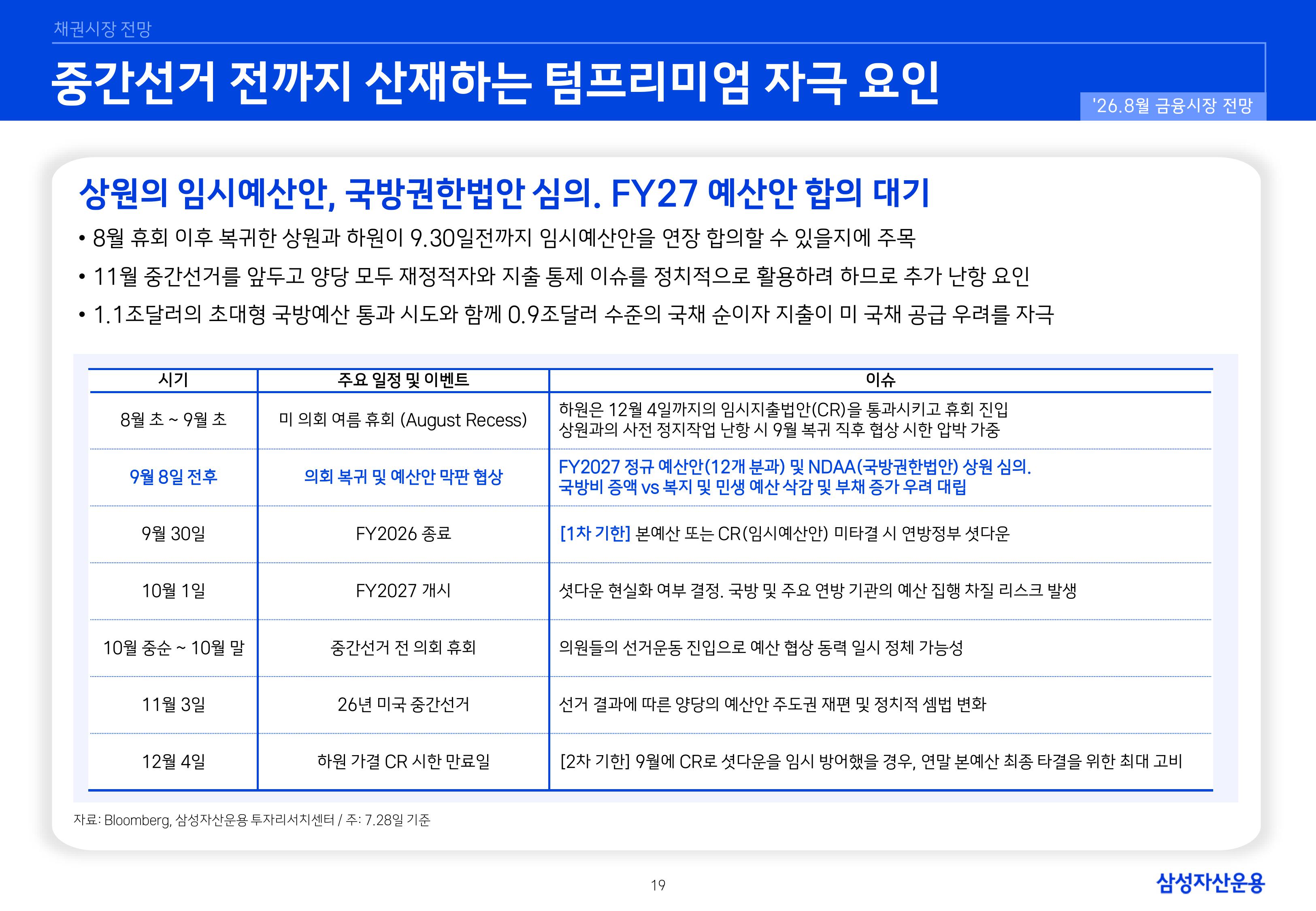 2608 국내외 채권시장 전망-images-18.jpg