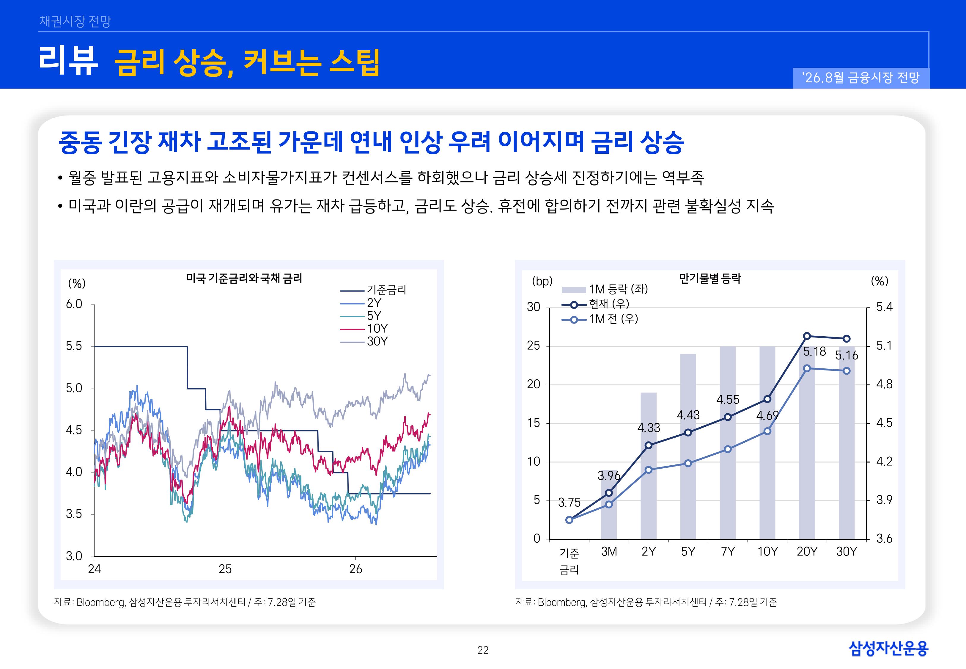 2608 국내외 채권시장 전망-images-21.jpg