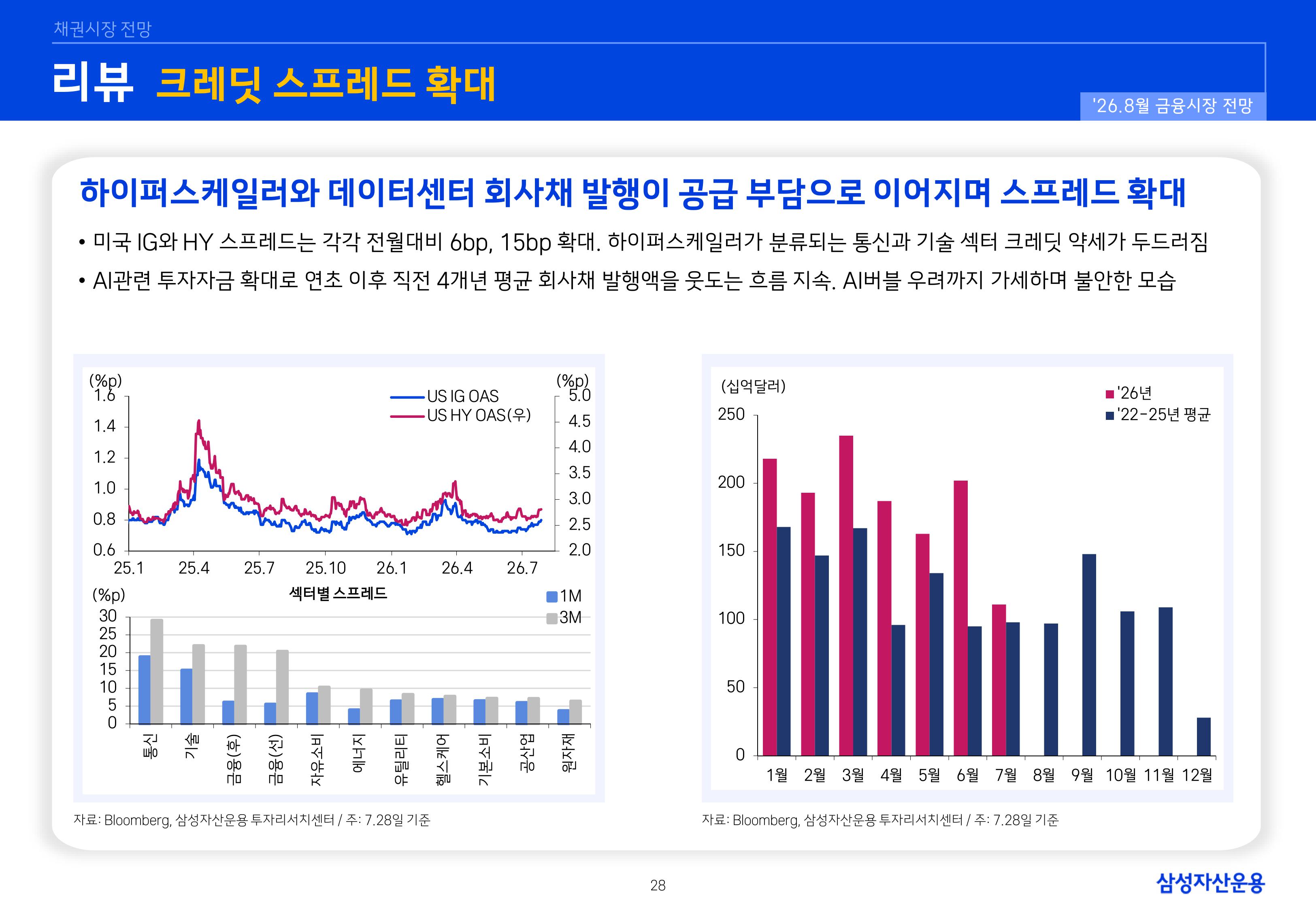 2608 국내외 채권시장 전망-images-27.jpg