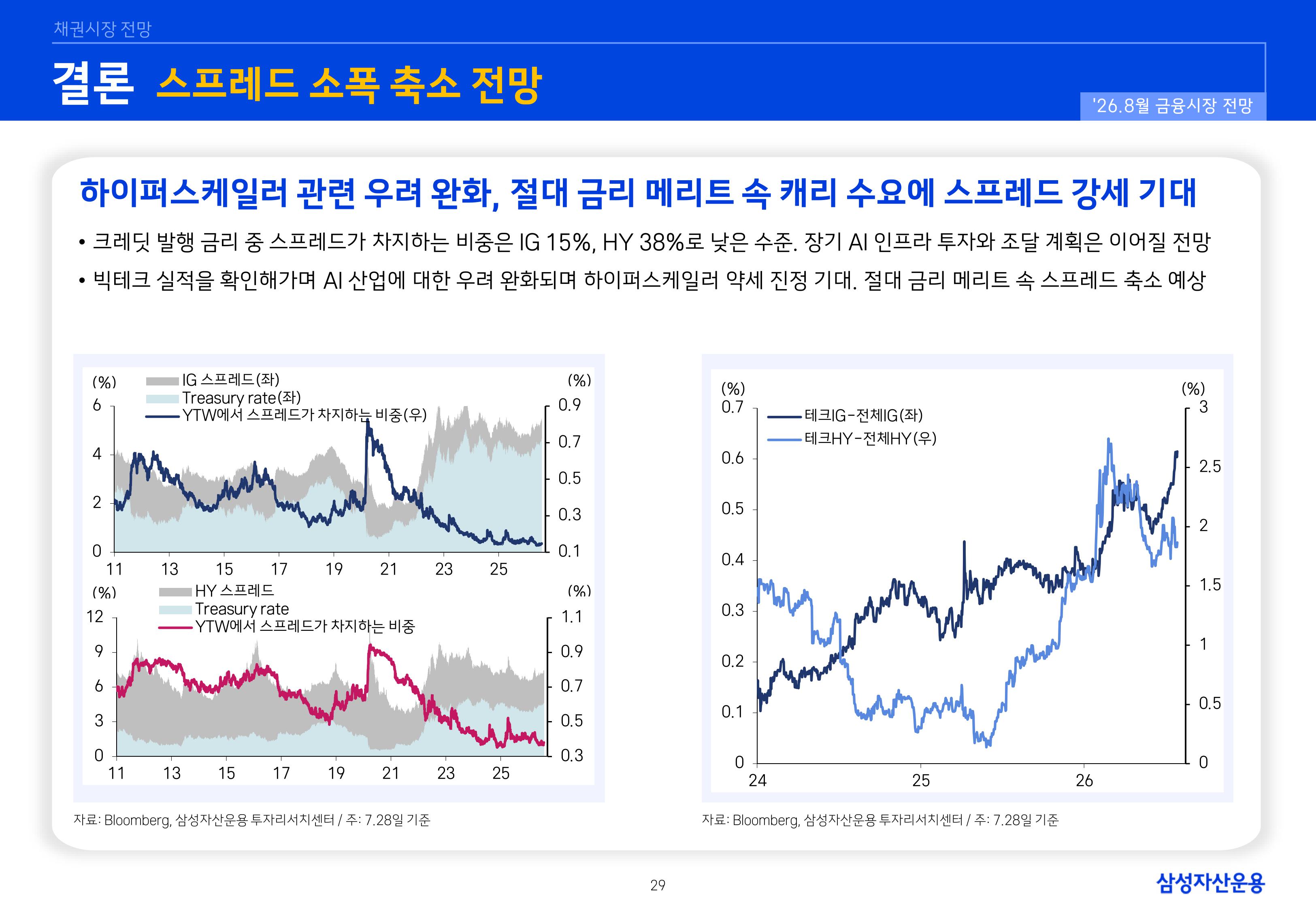 2608 국내외 채권시장 전망-images-28.jpg
