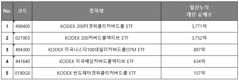 개인순매수.png 개인순매수.png