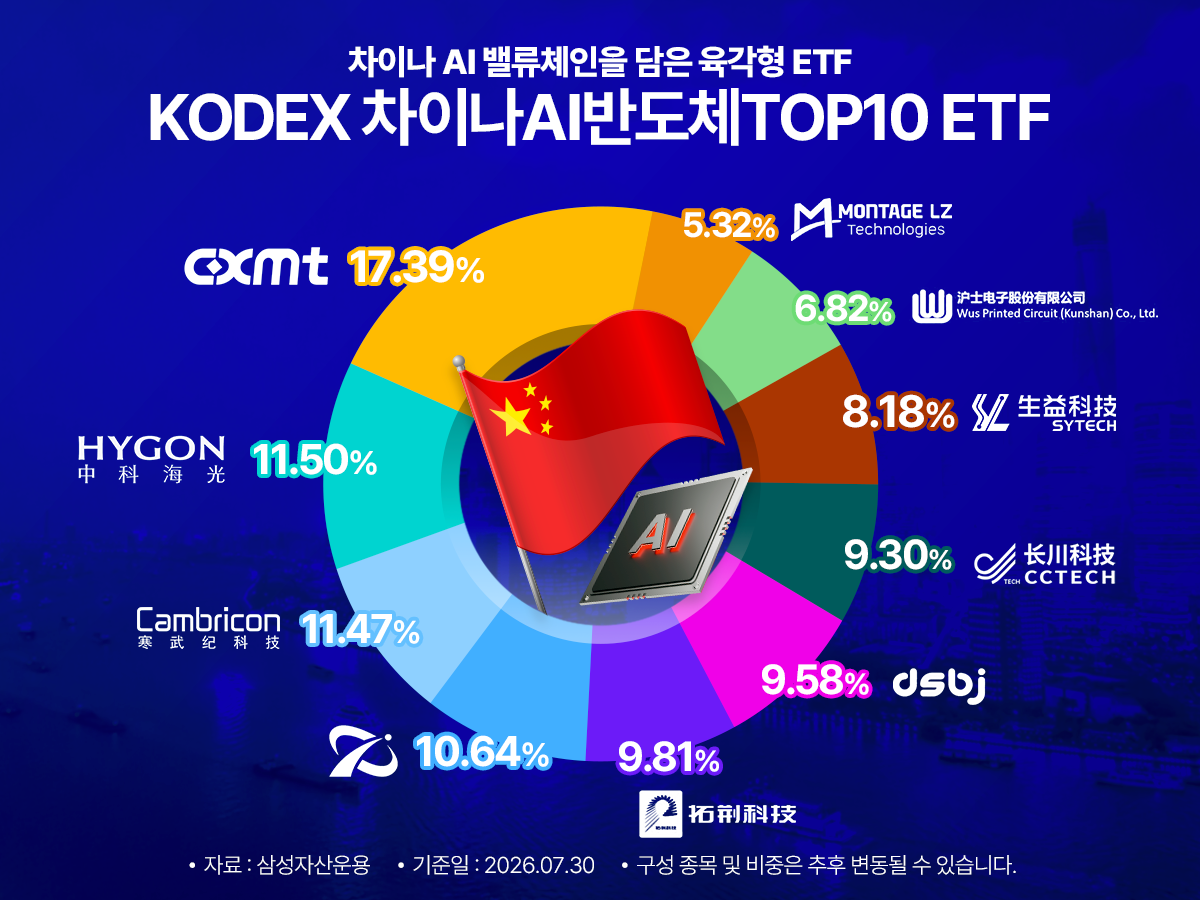 #blog_05.png #blog_05.png